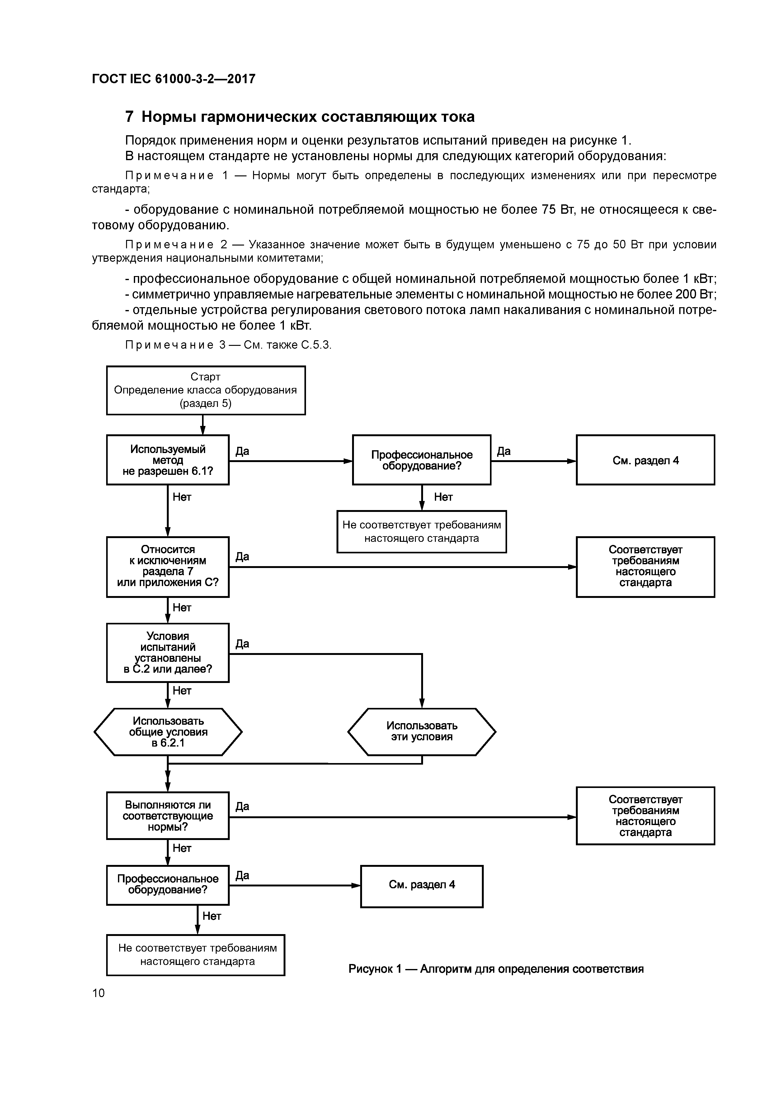 ГОСТ IEC 61000-3-2-2017