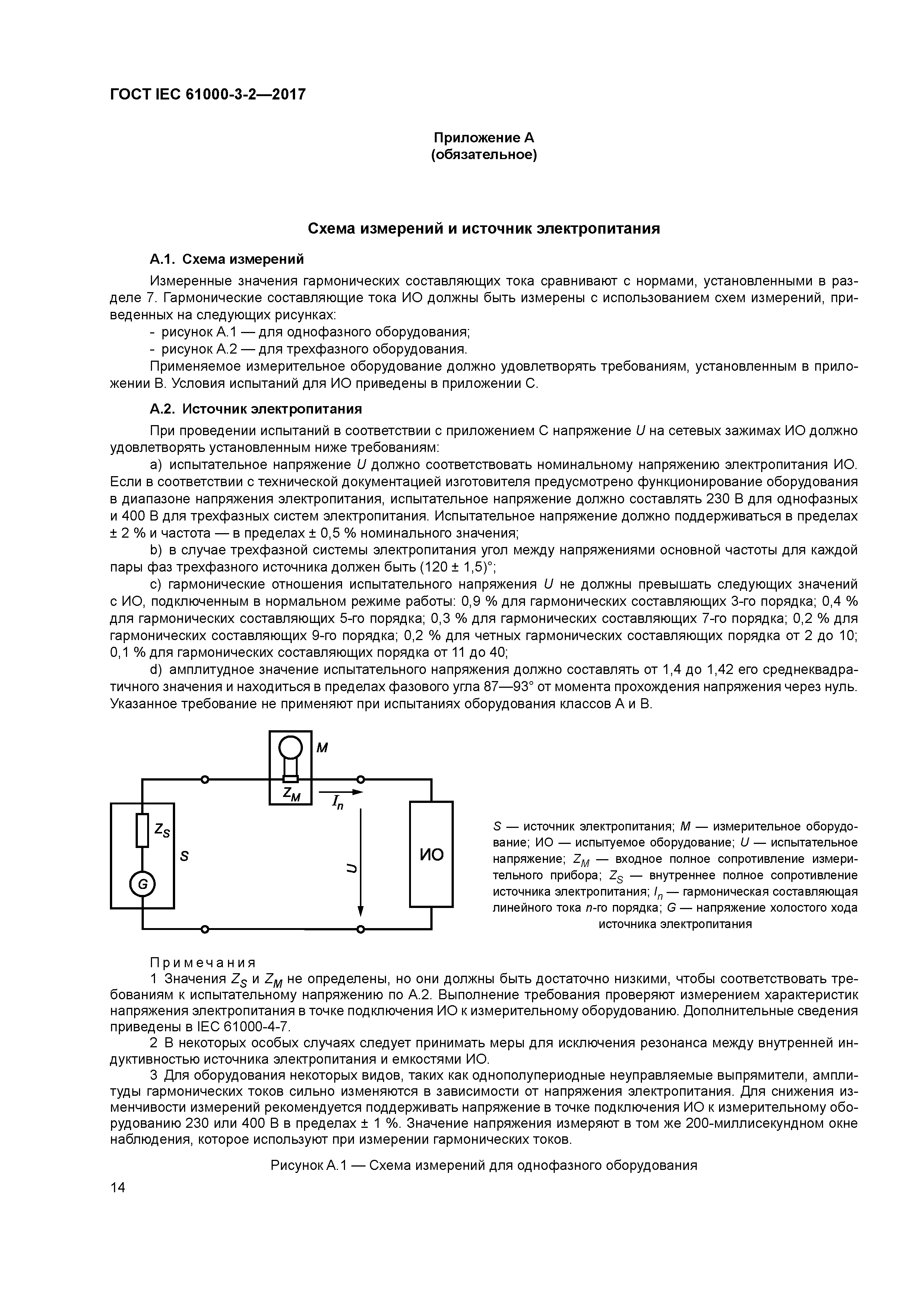 ГОСТ IEC 61000-3-2-2017