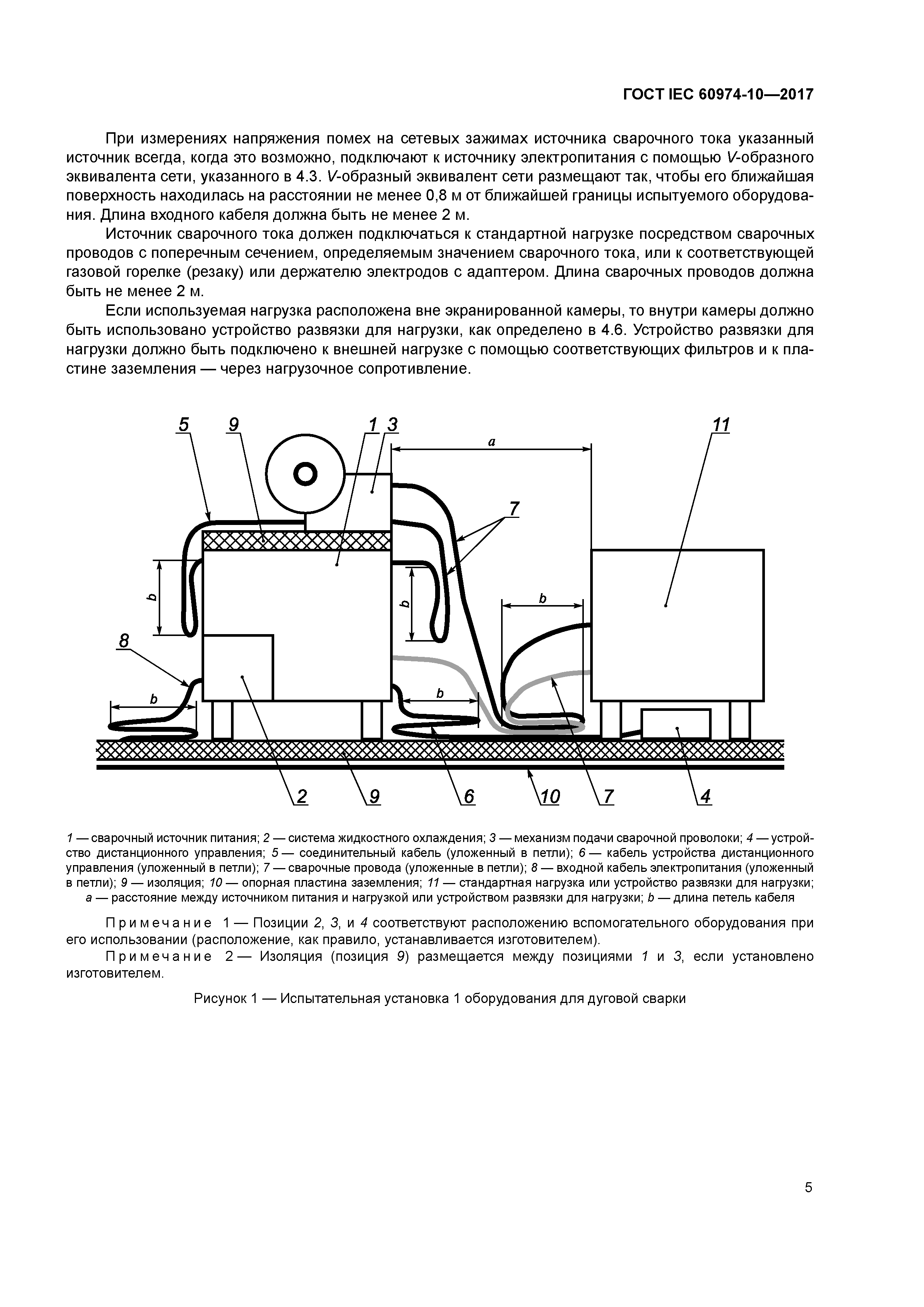 ГОСТ IEC 60974-10-2017