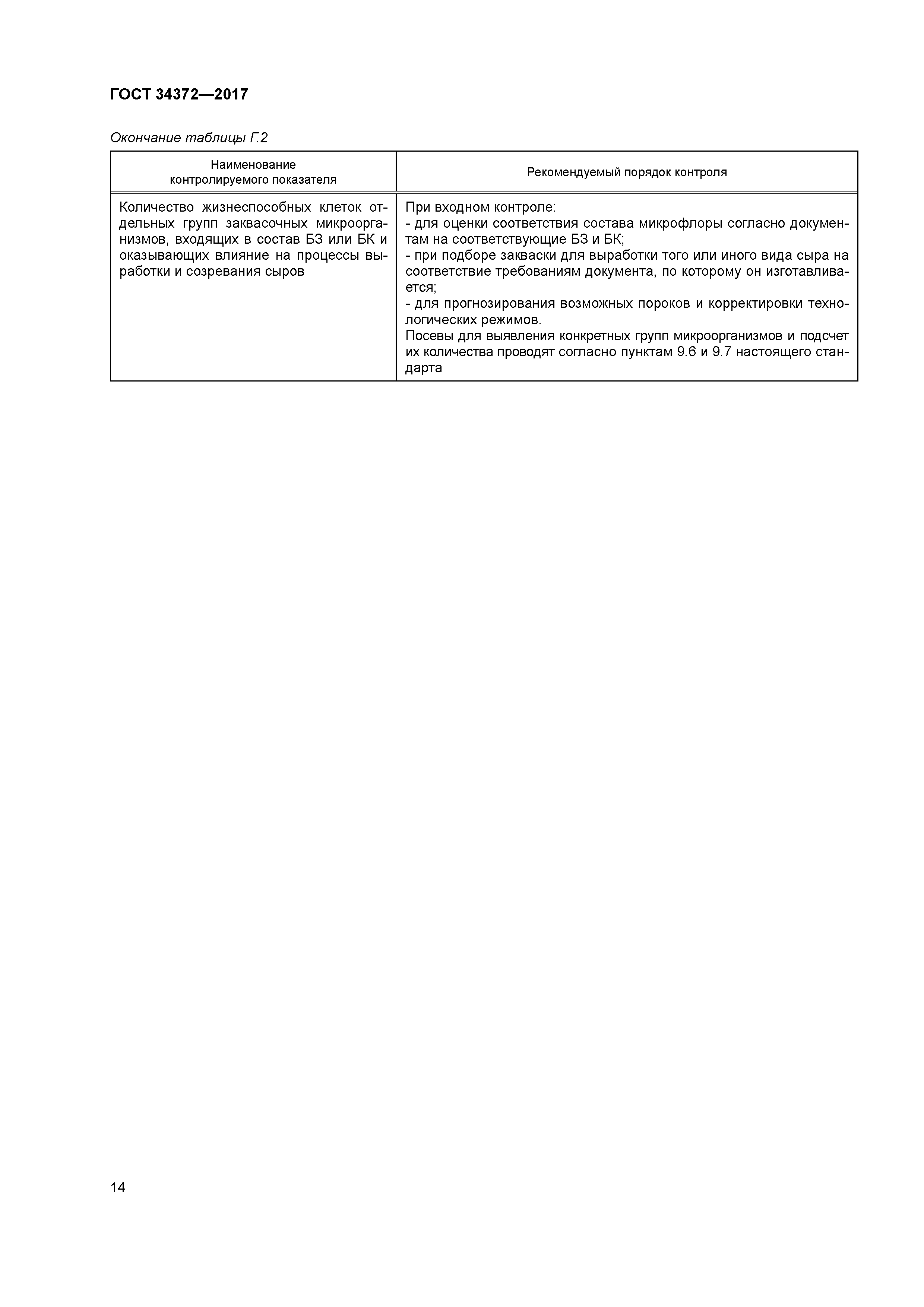 ГОСТ 34372-2017