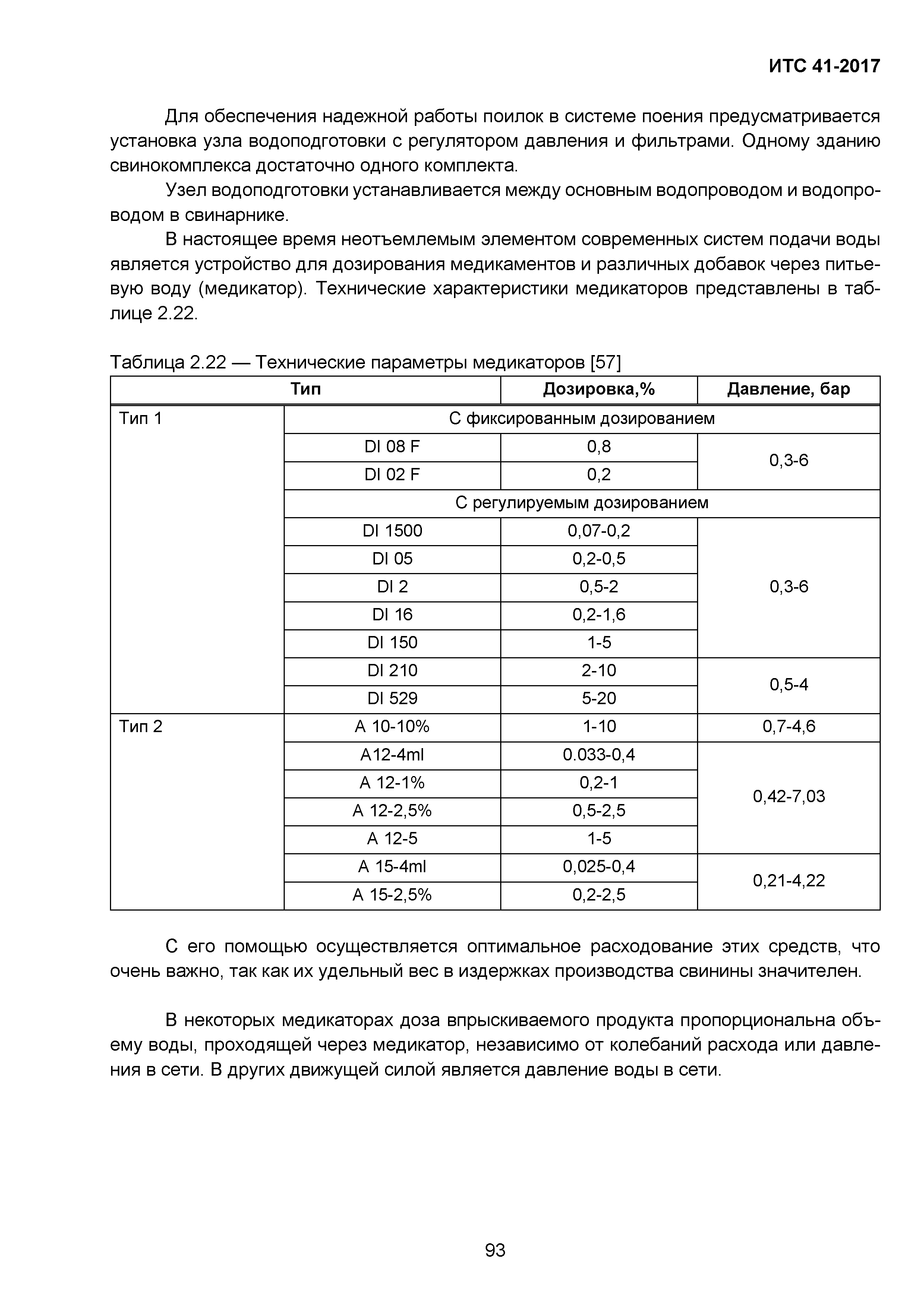 ИТС 41-2017