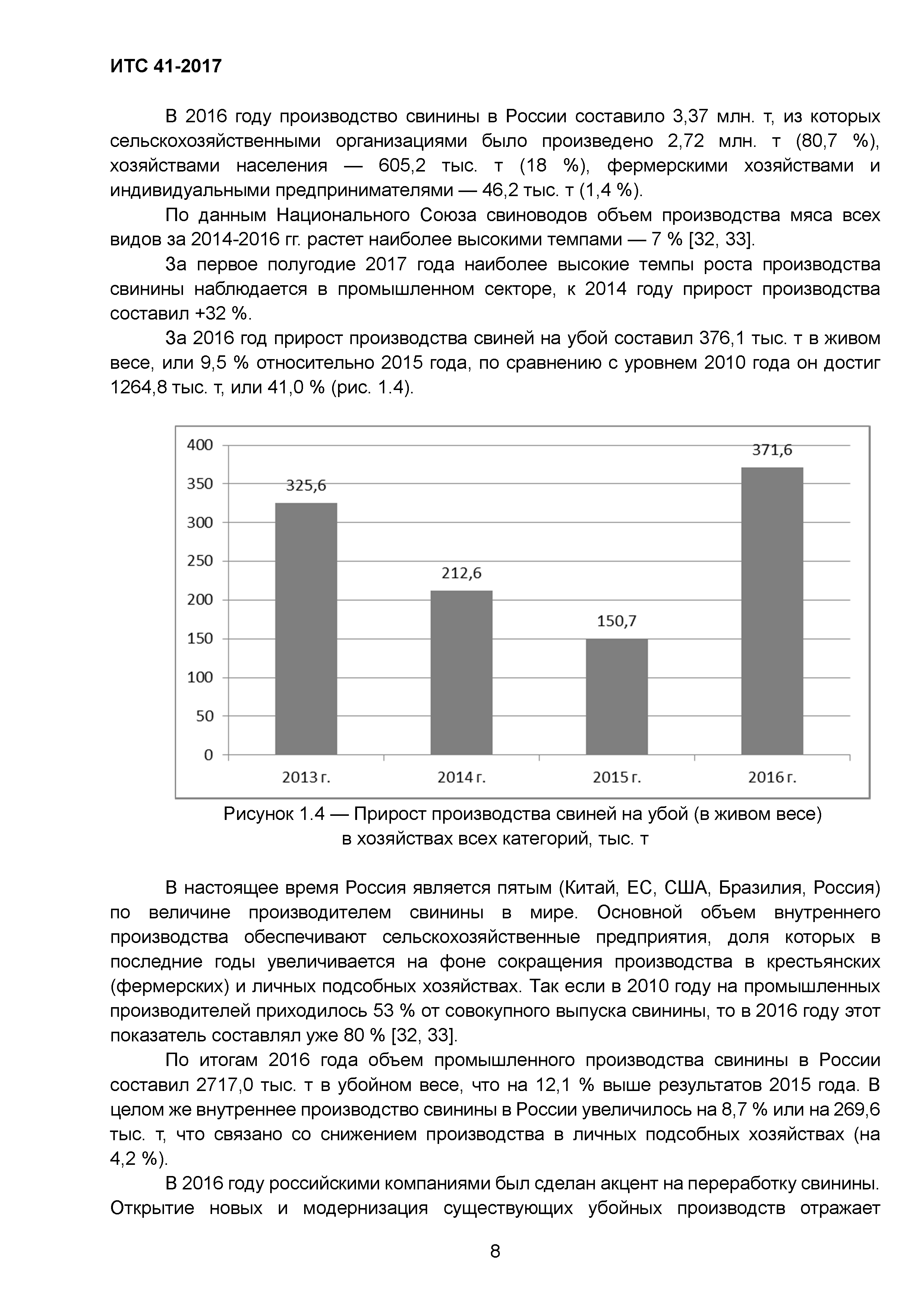 ИТС 41-2017