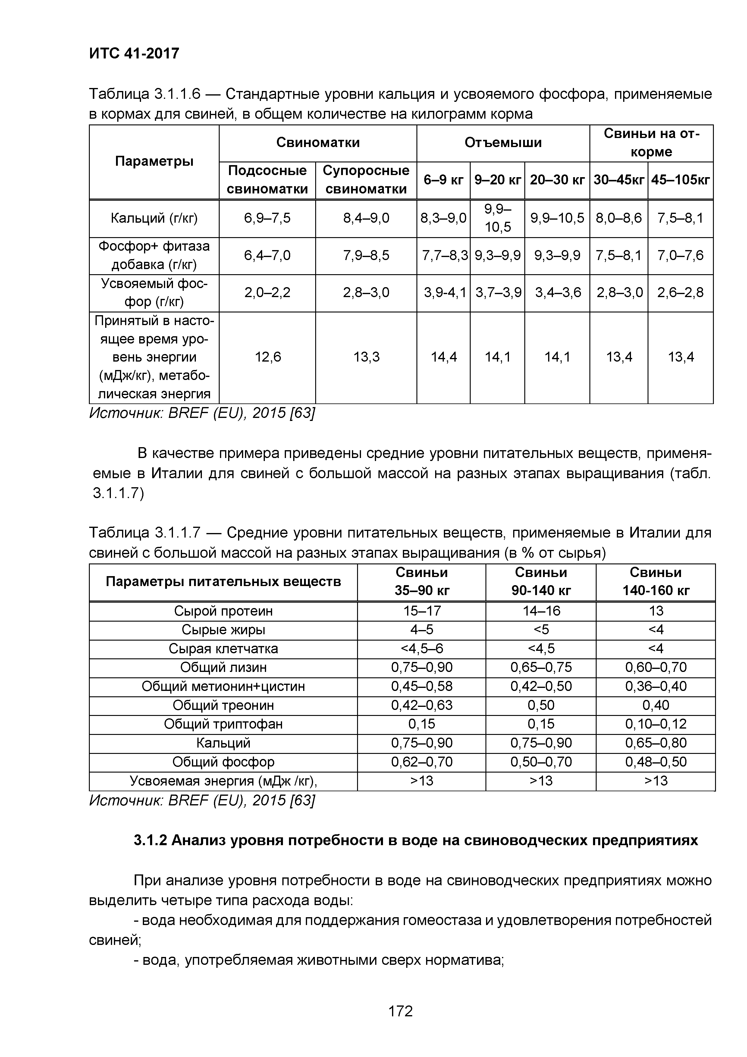 ИТС 41-2017