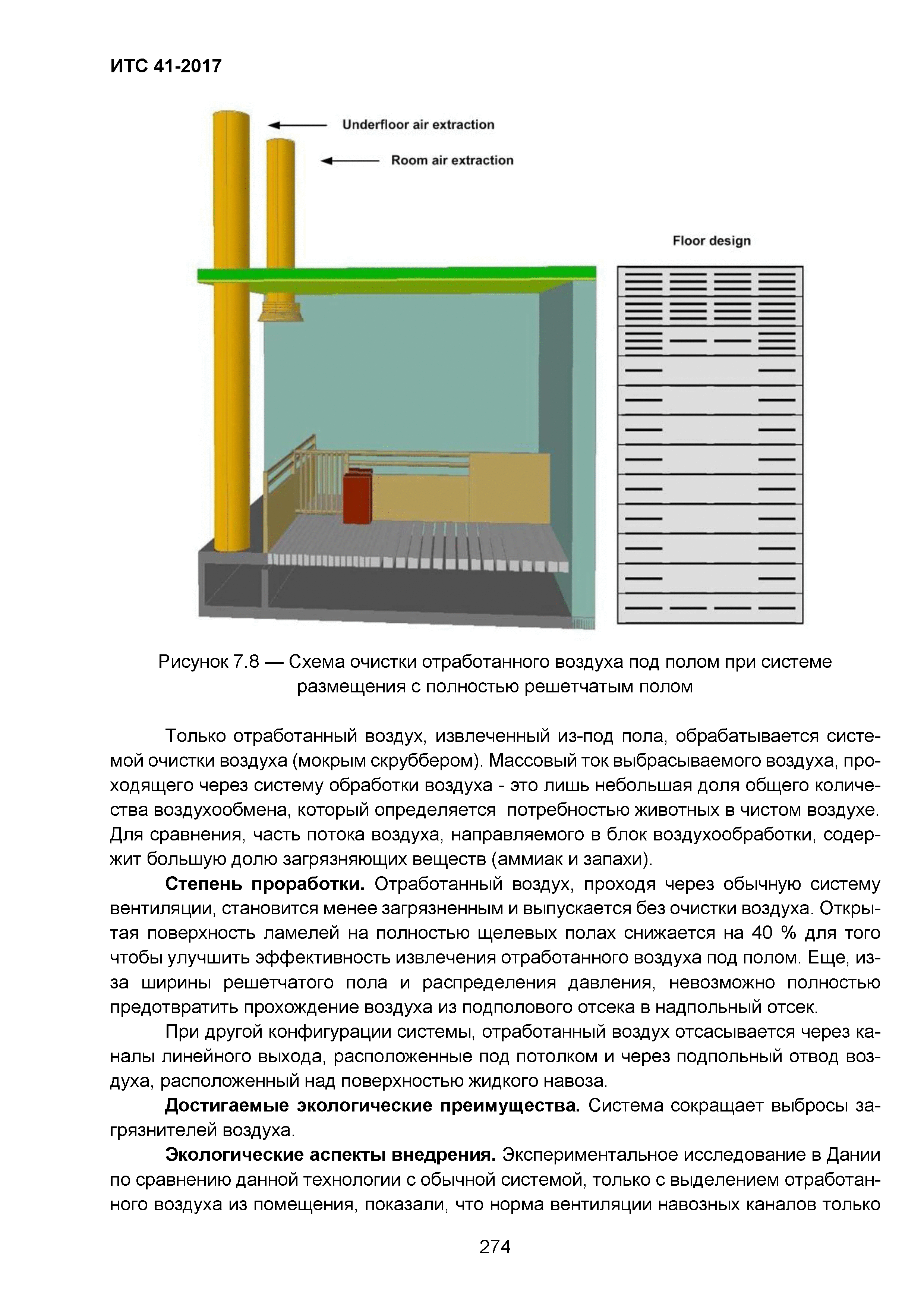 ИТС 41-2017