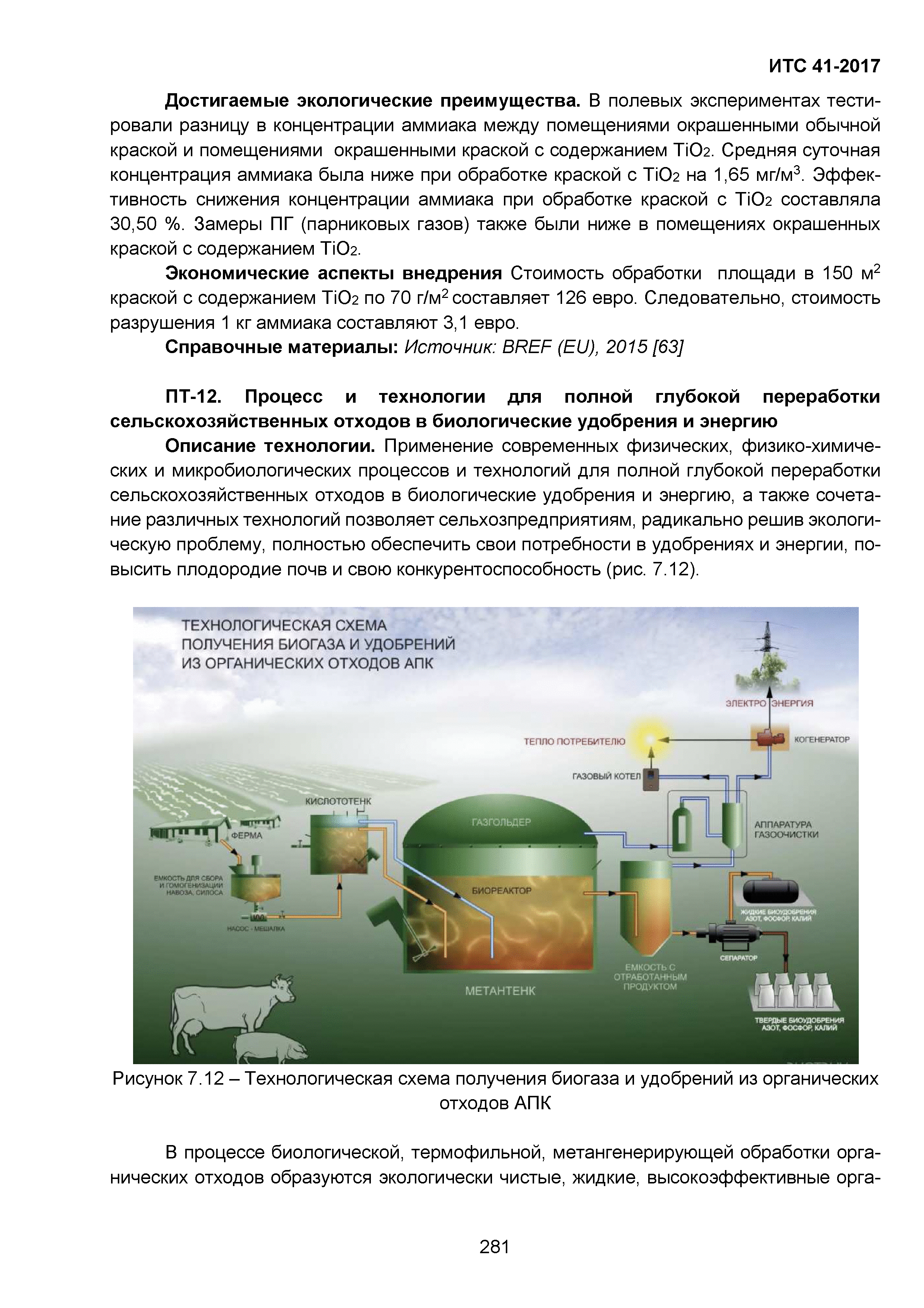 ИТС 41-2017