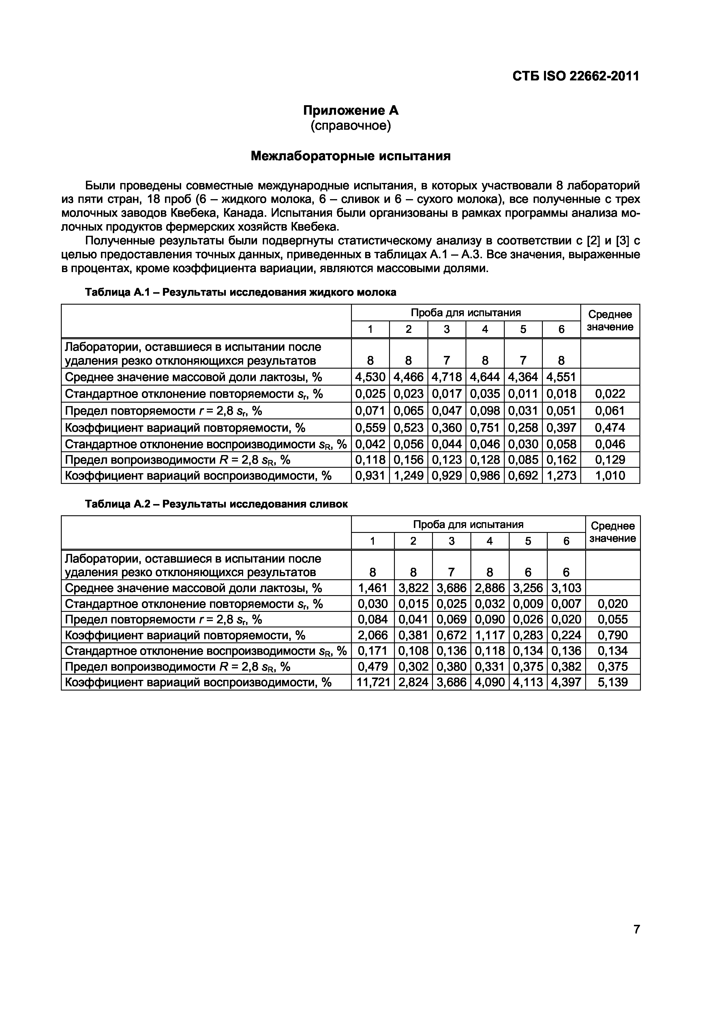 СТБ ISO 22662-2011