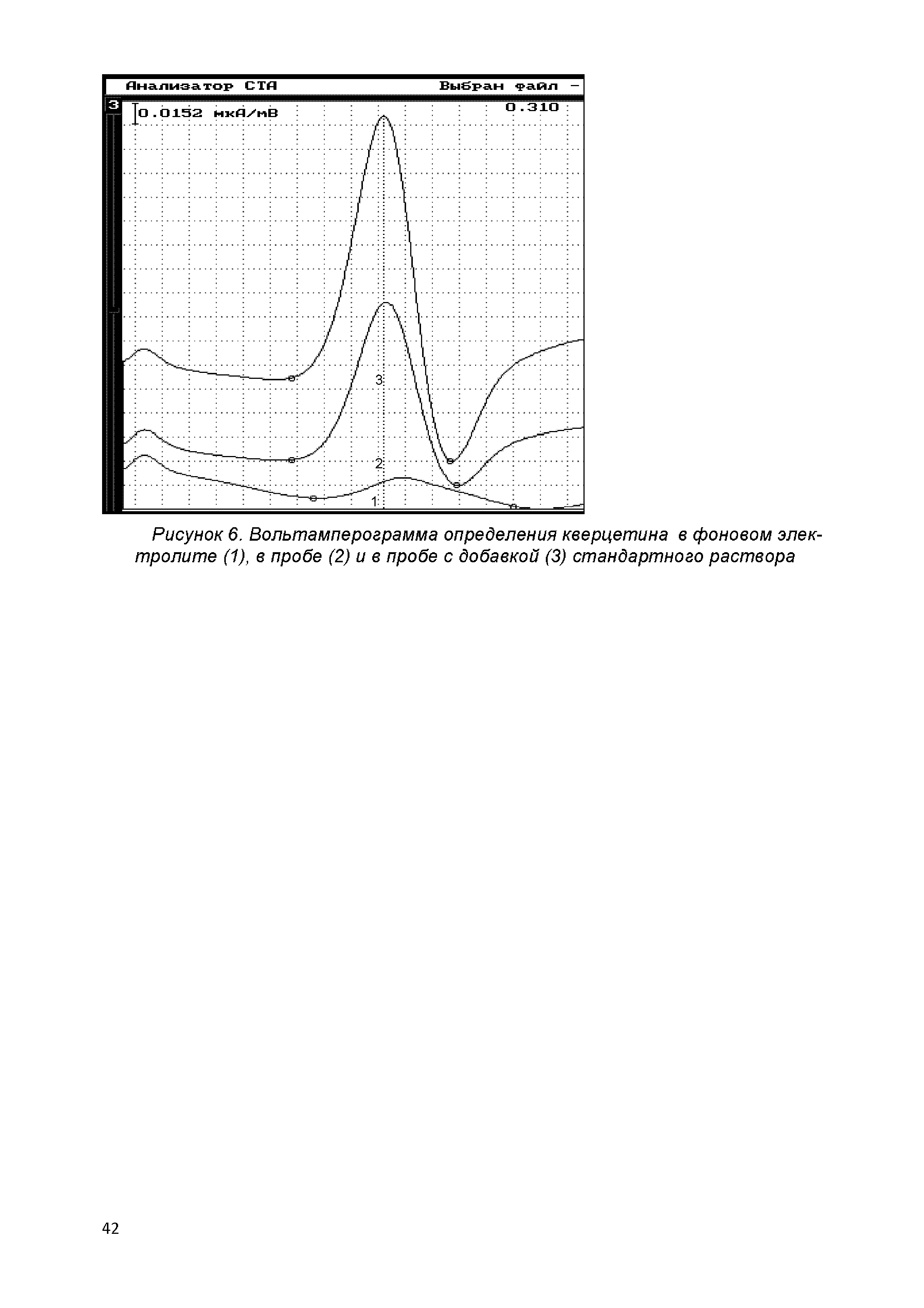 МУ 08-47/141