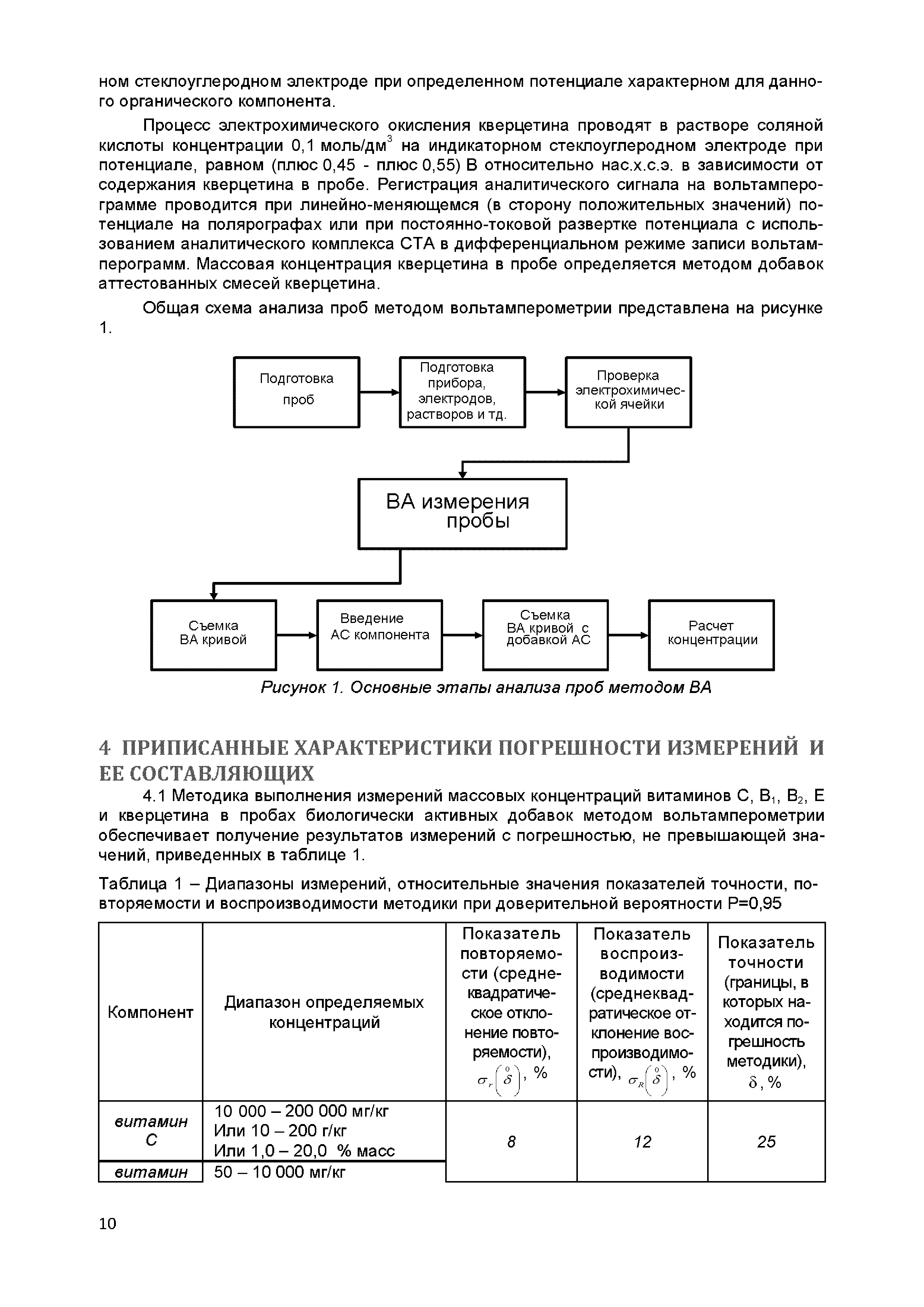 МУ 08-47/141