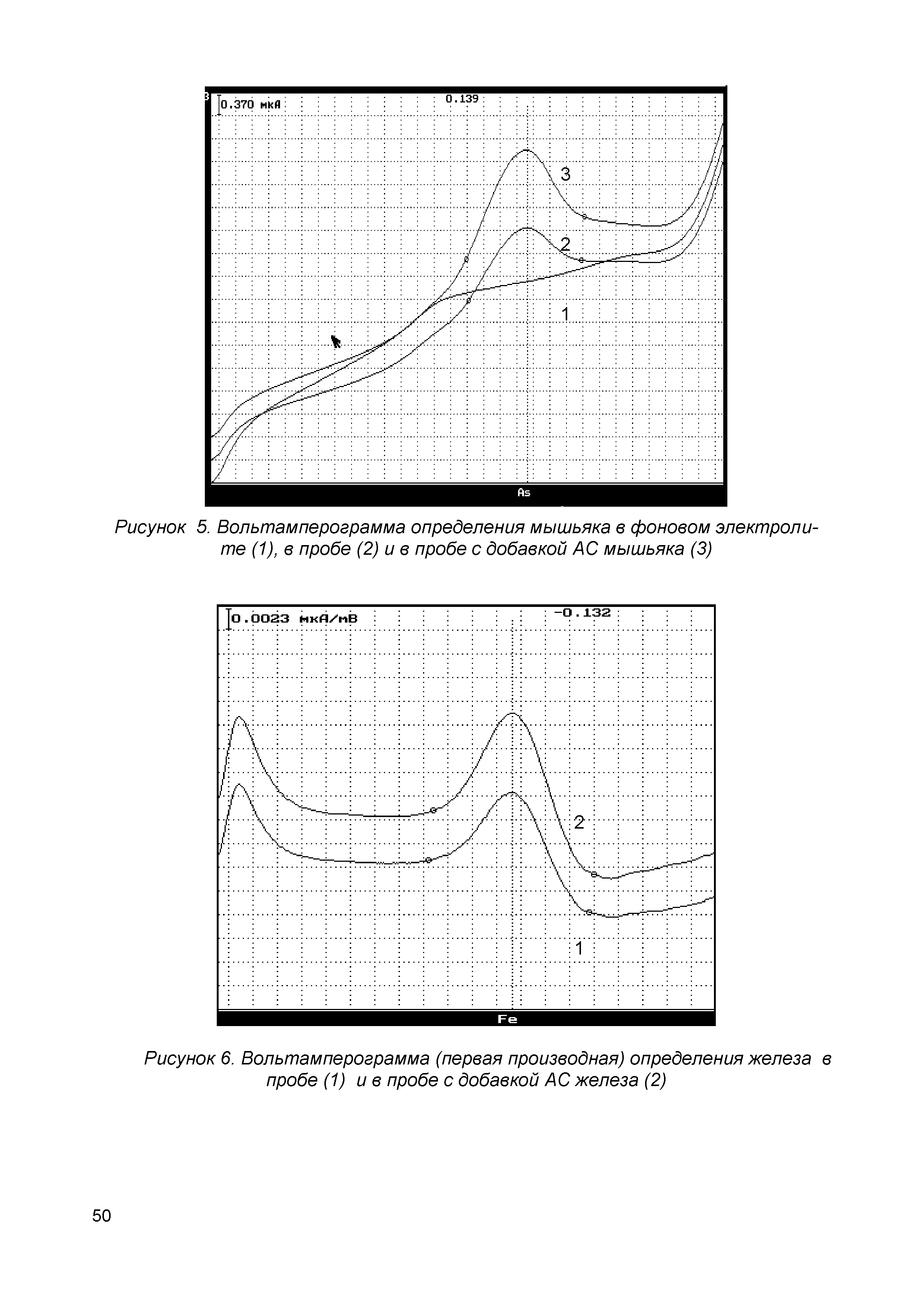 МУ 08-47/142