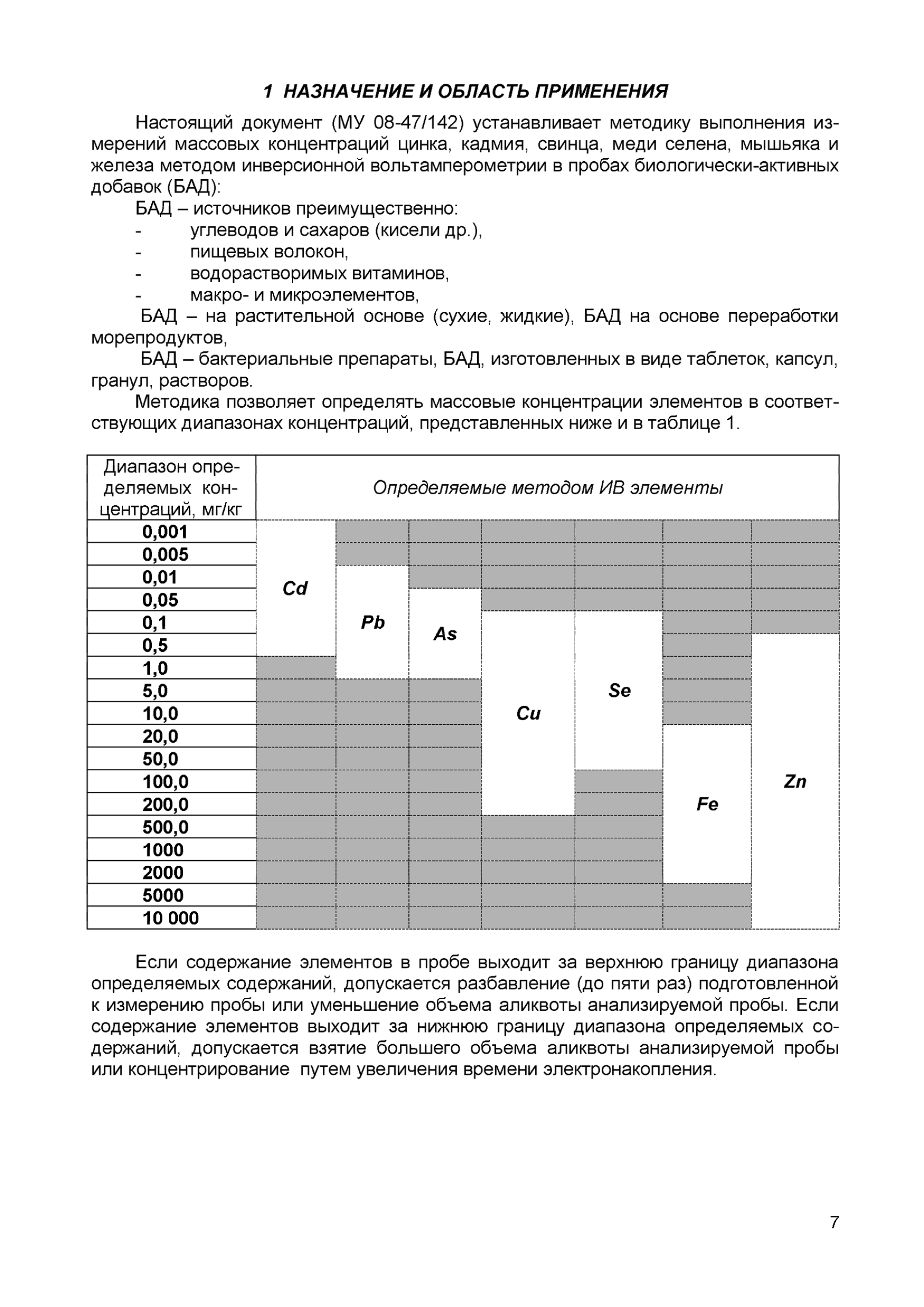 МУ 08-47/142