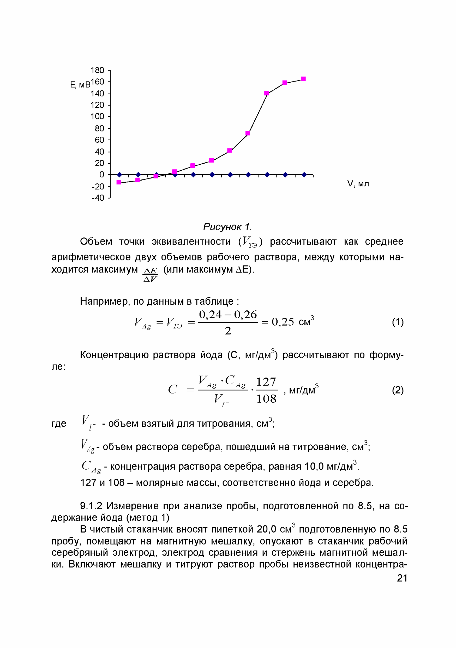 МУ 08-47/112