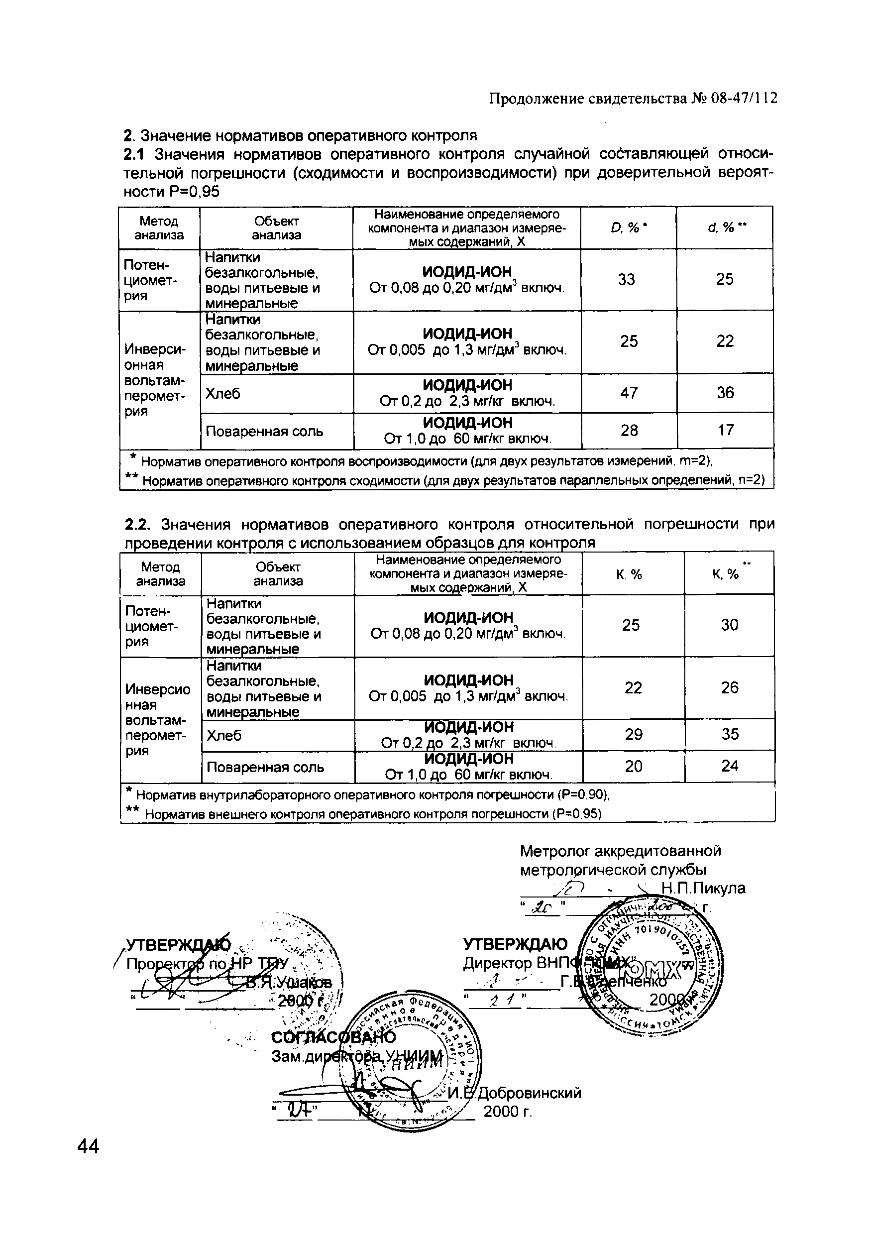 МУ 08-47/112