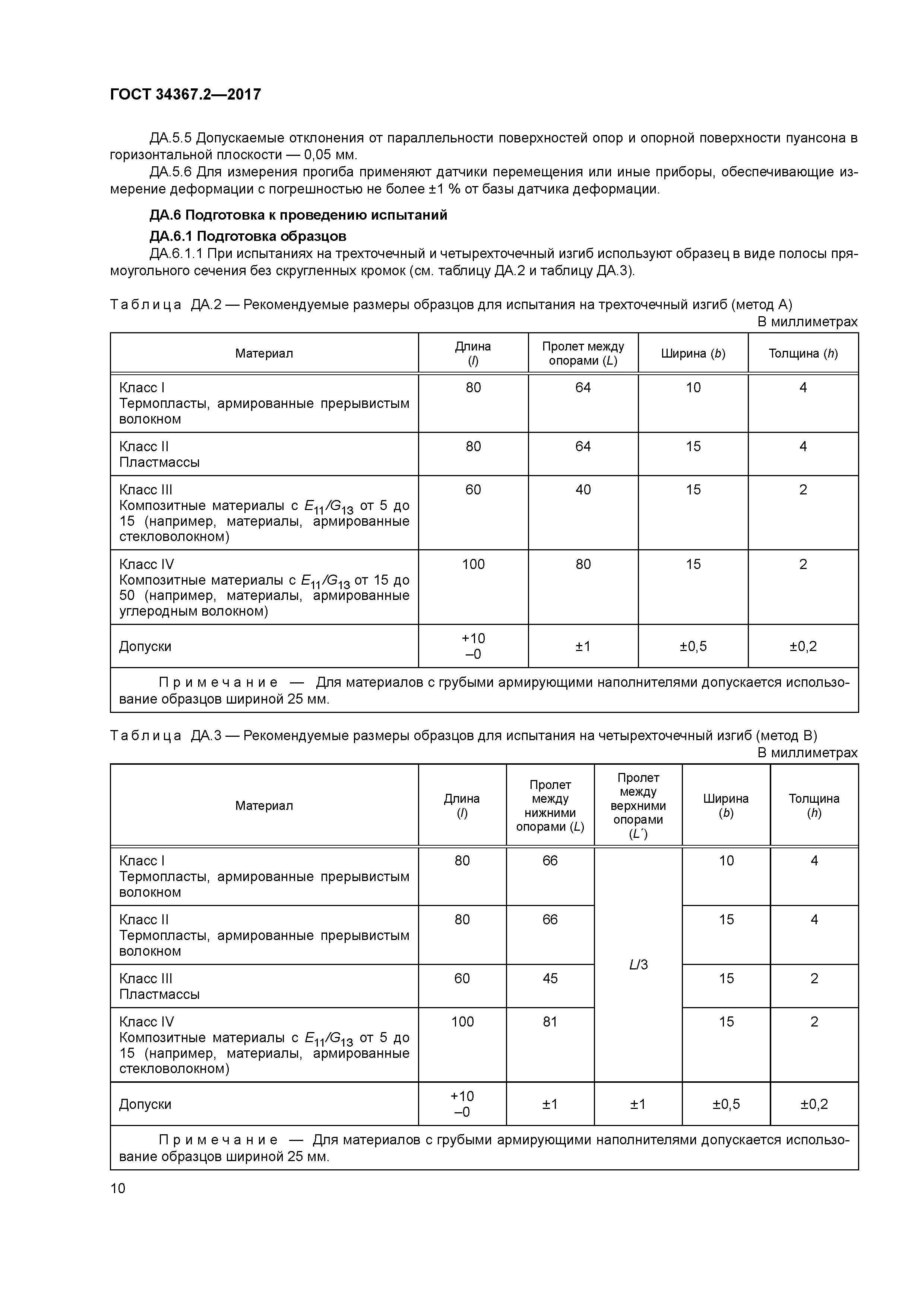 ГОСТ 34367.2-2017