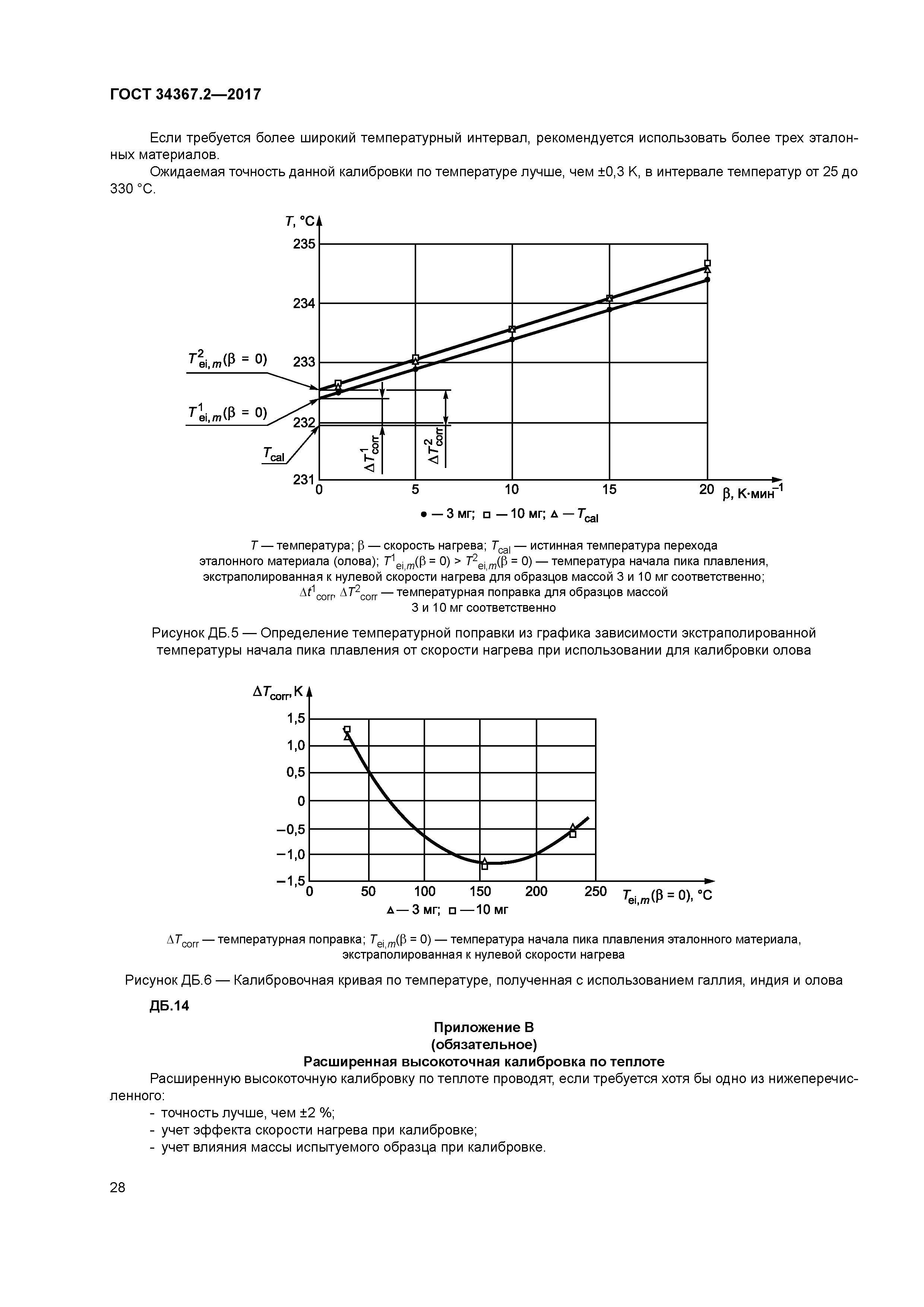 ГОСТ 34367.2-2017
