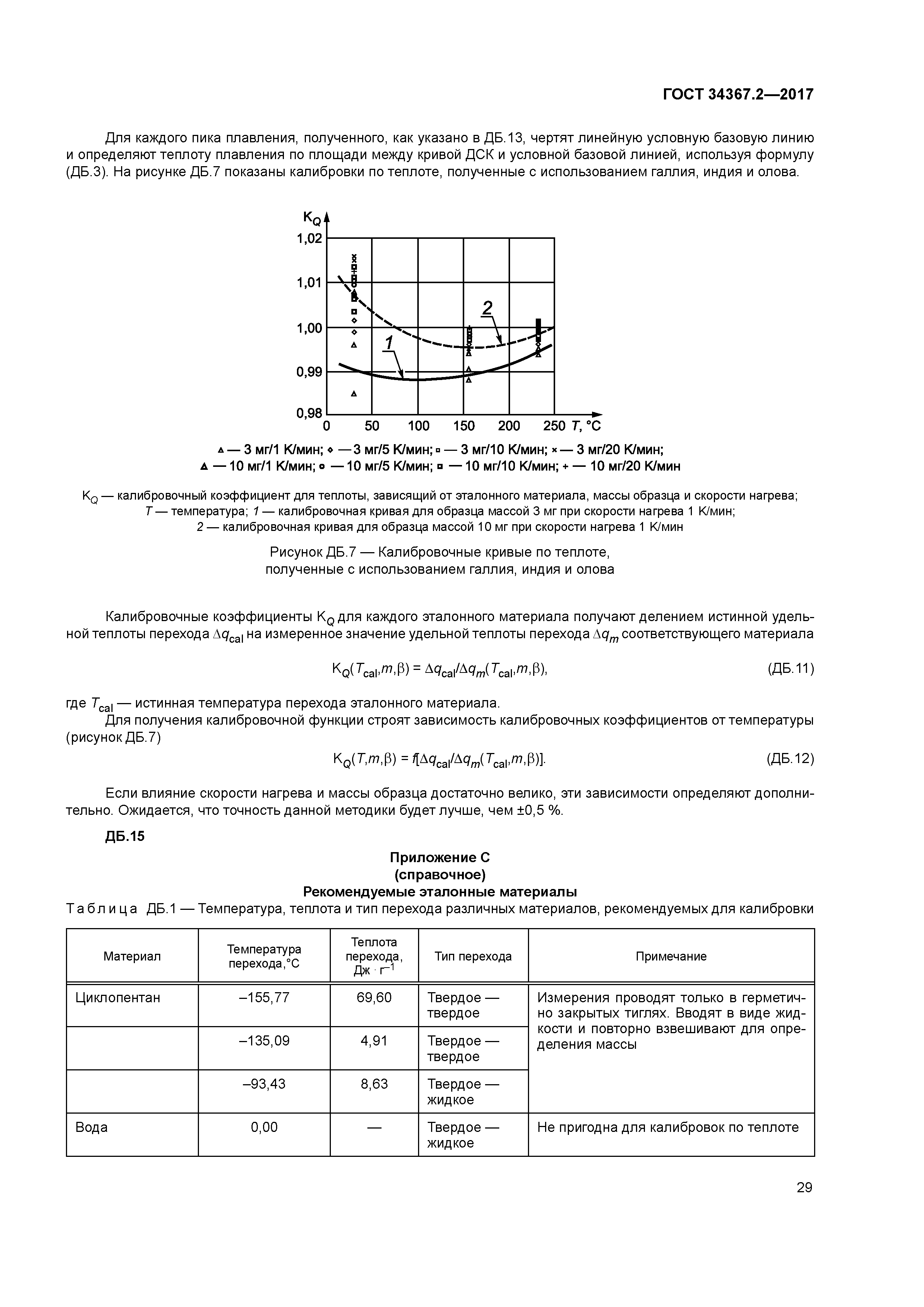 ГОСТ 34367.2-2017