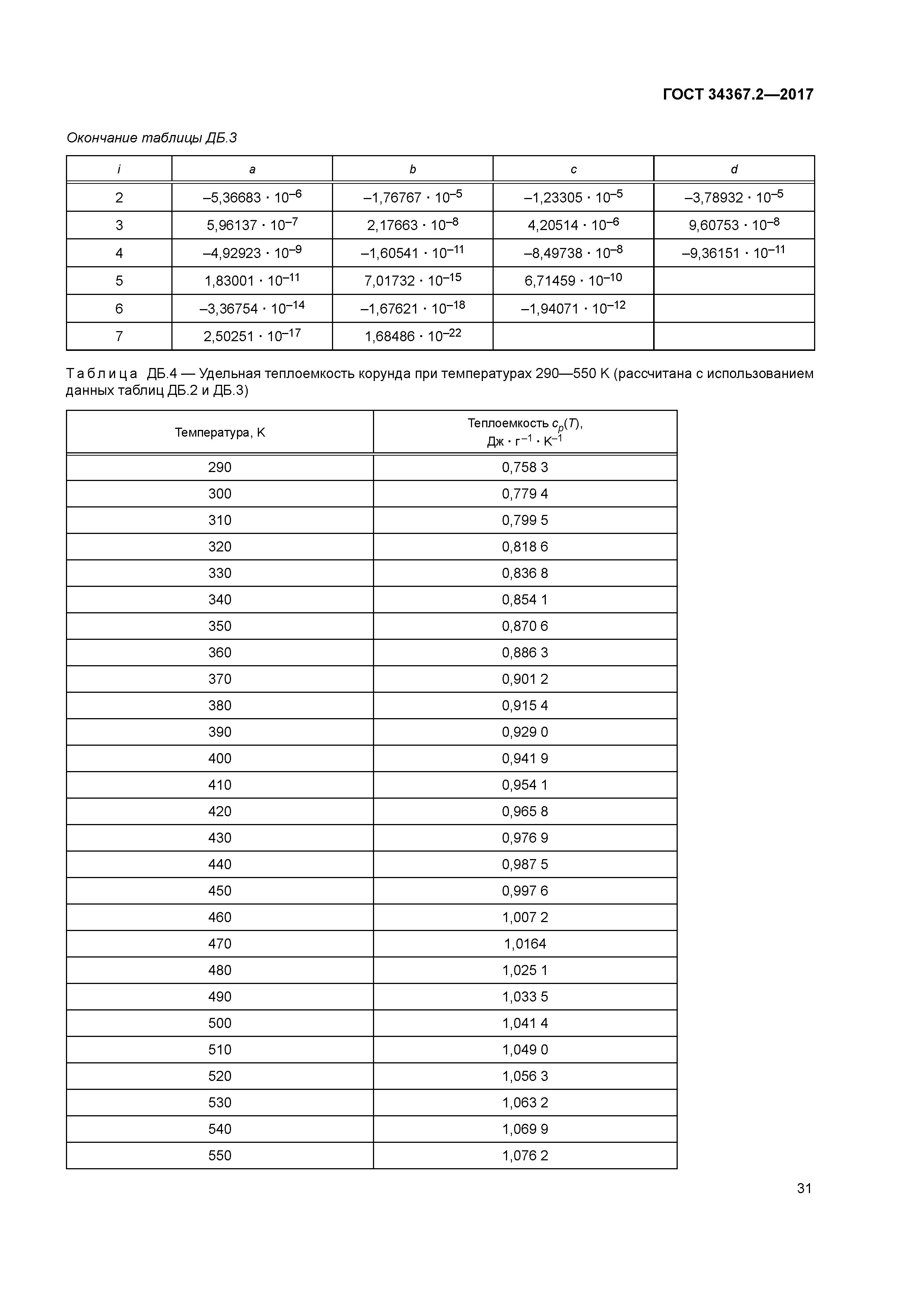 ГОСТ 34367.2-2017
