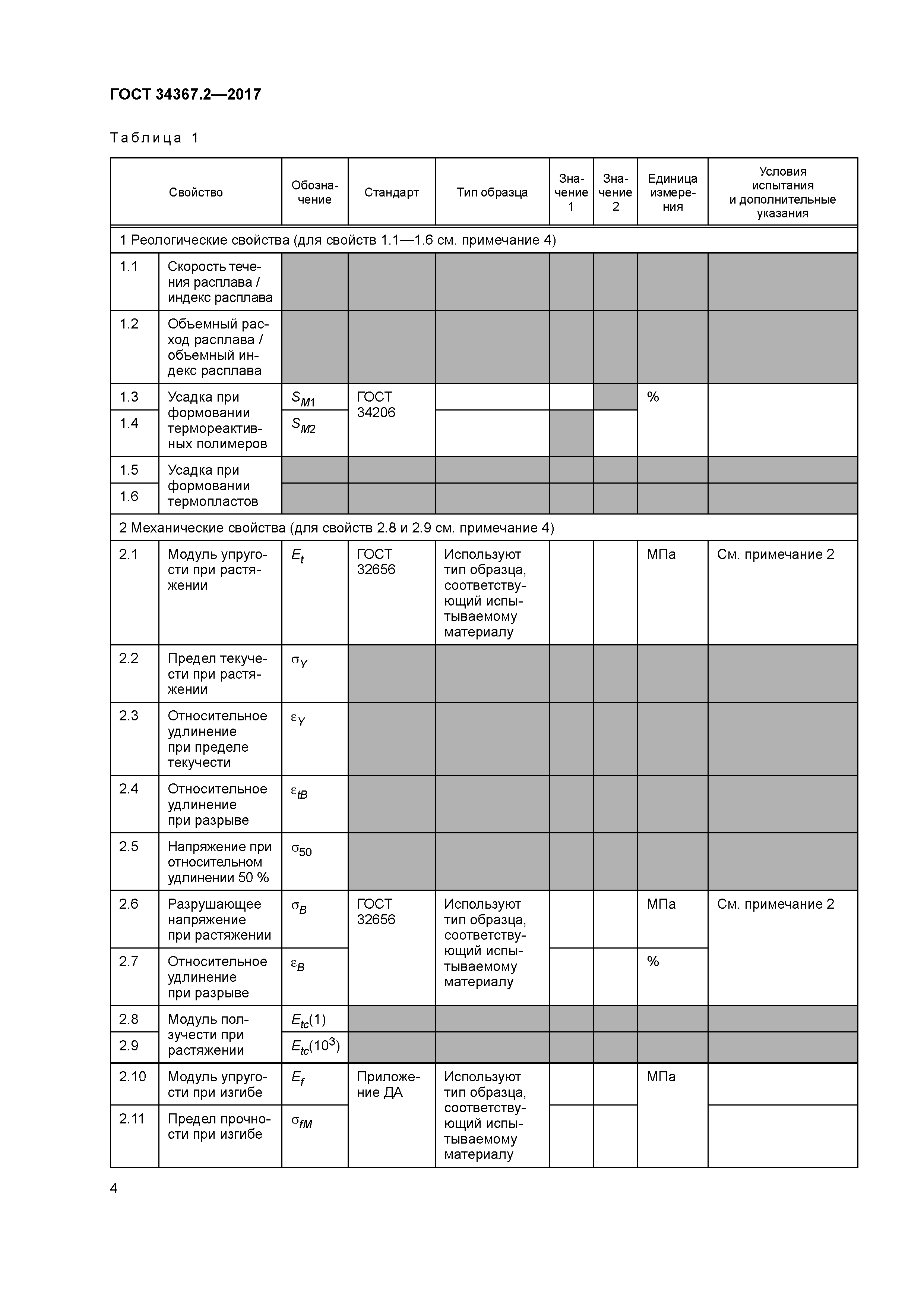 ГОСТ 34367.2-2017