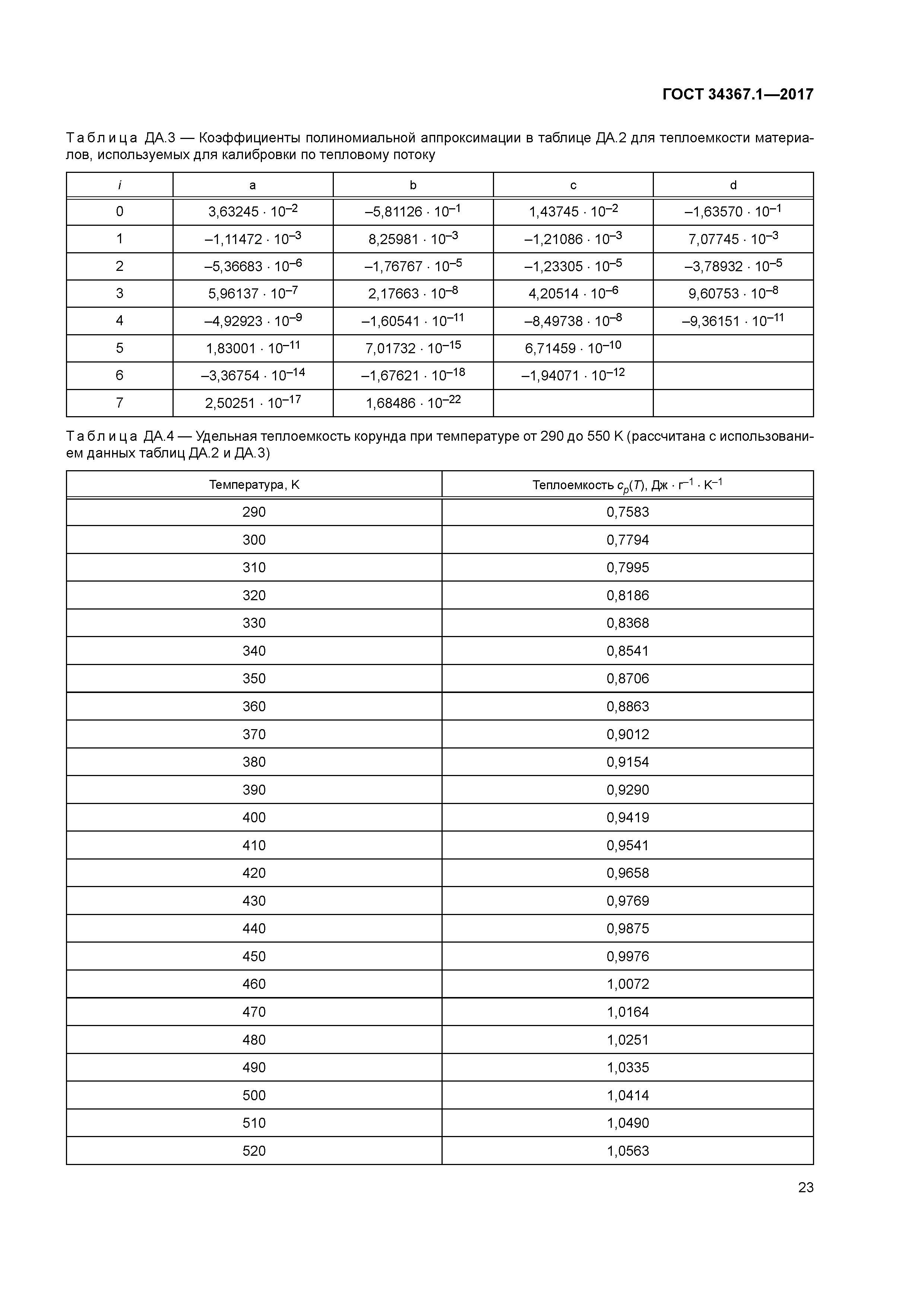 ГОСТ 34367.1-2017