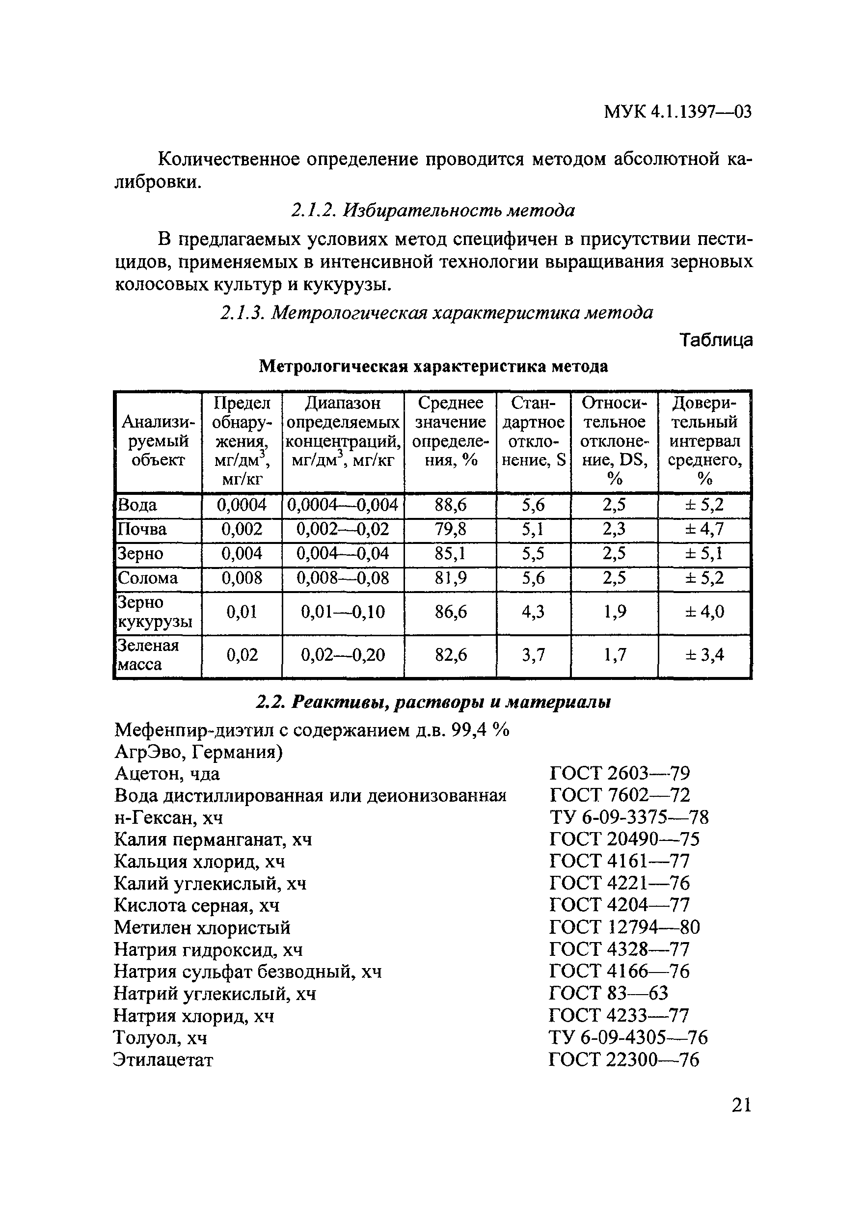 МУК 4.1.1397-03