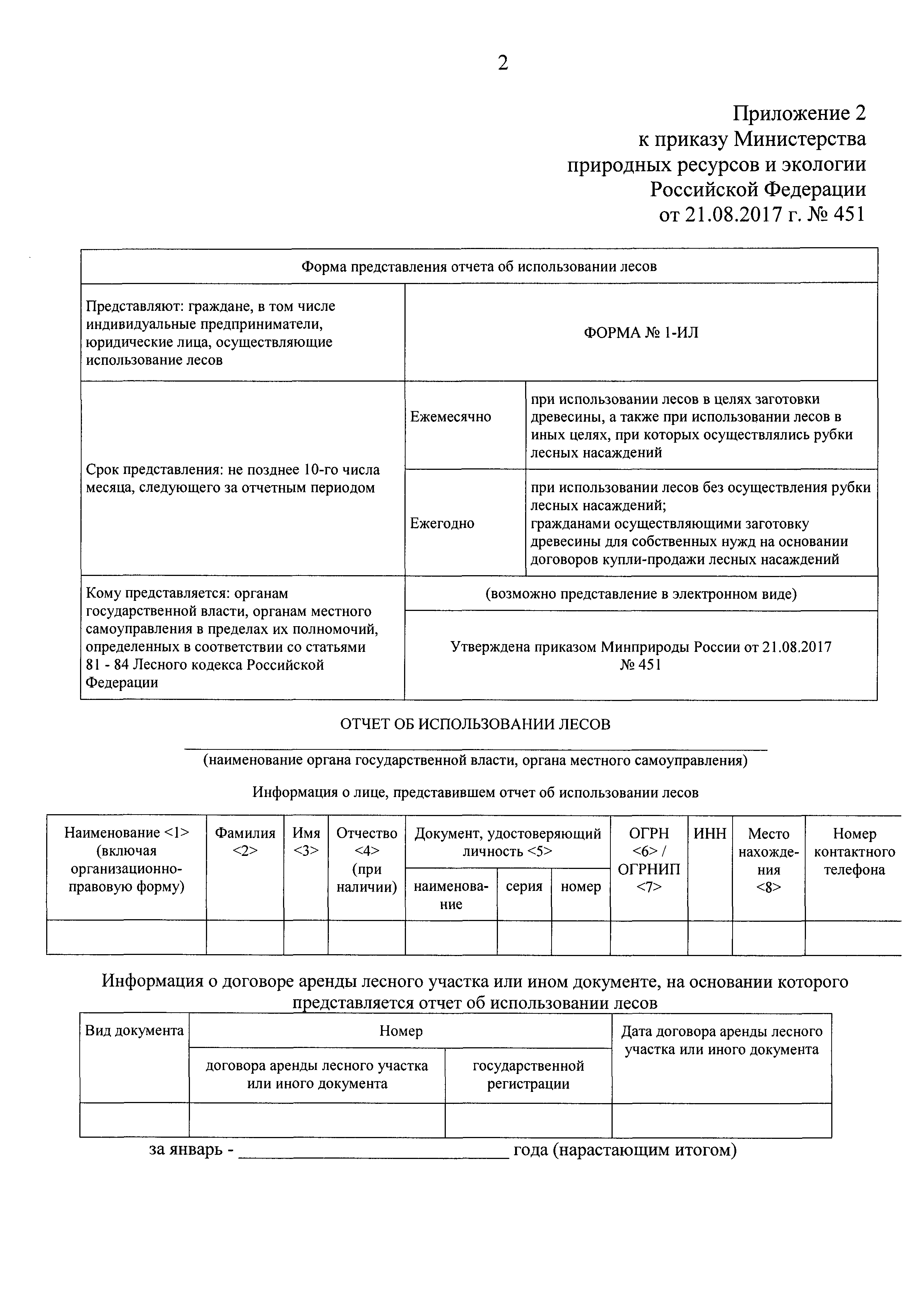 Приказ министерства природных