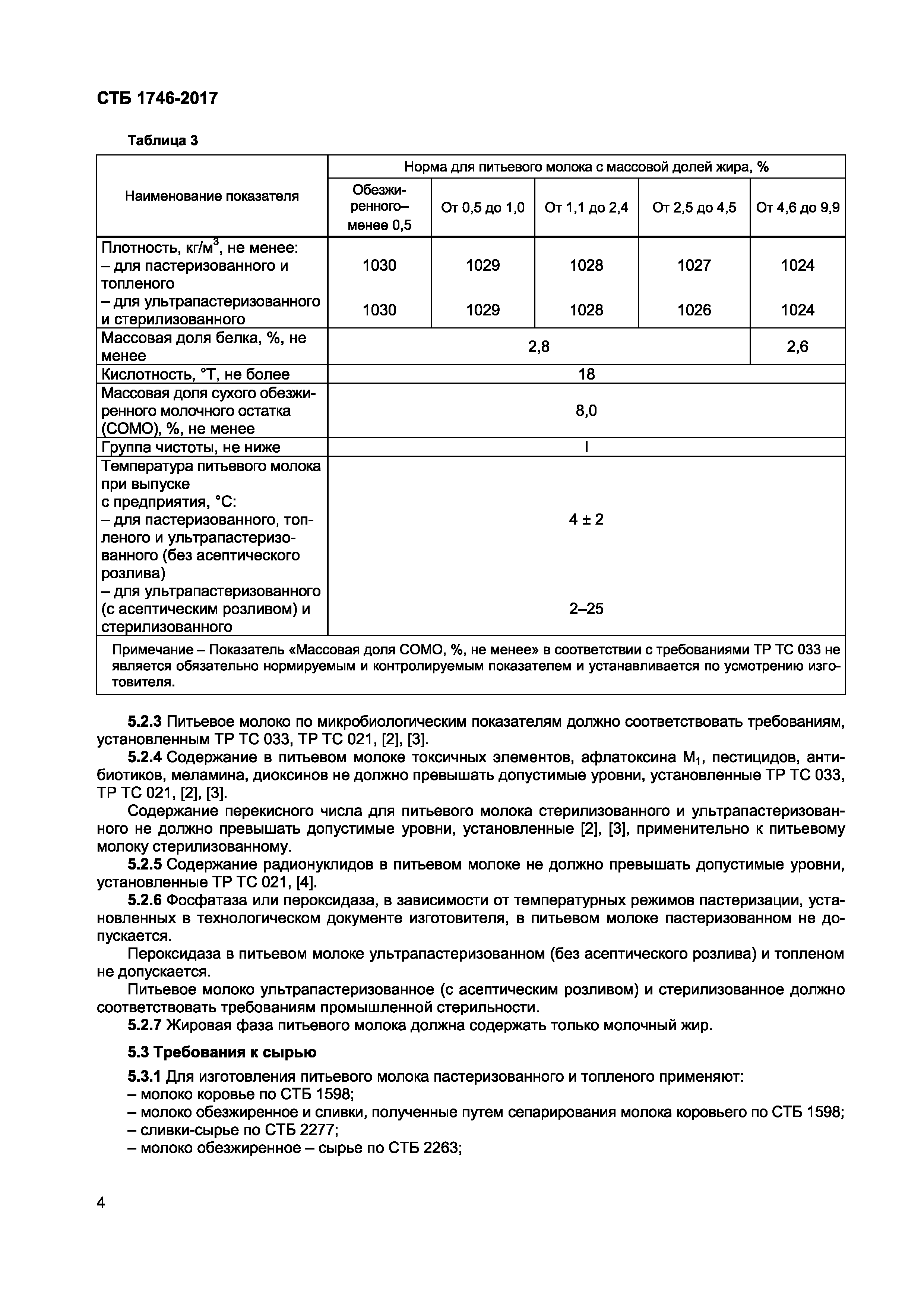 СТБ 1746-2017