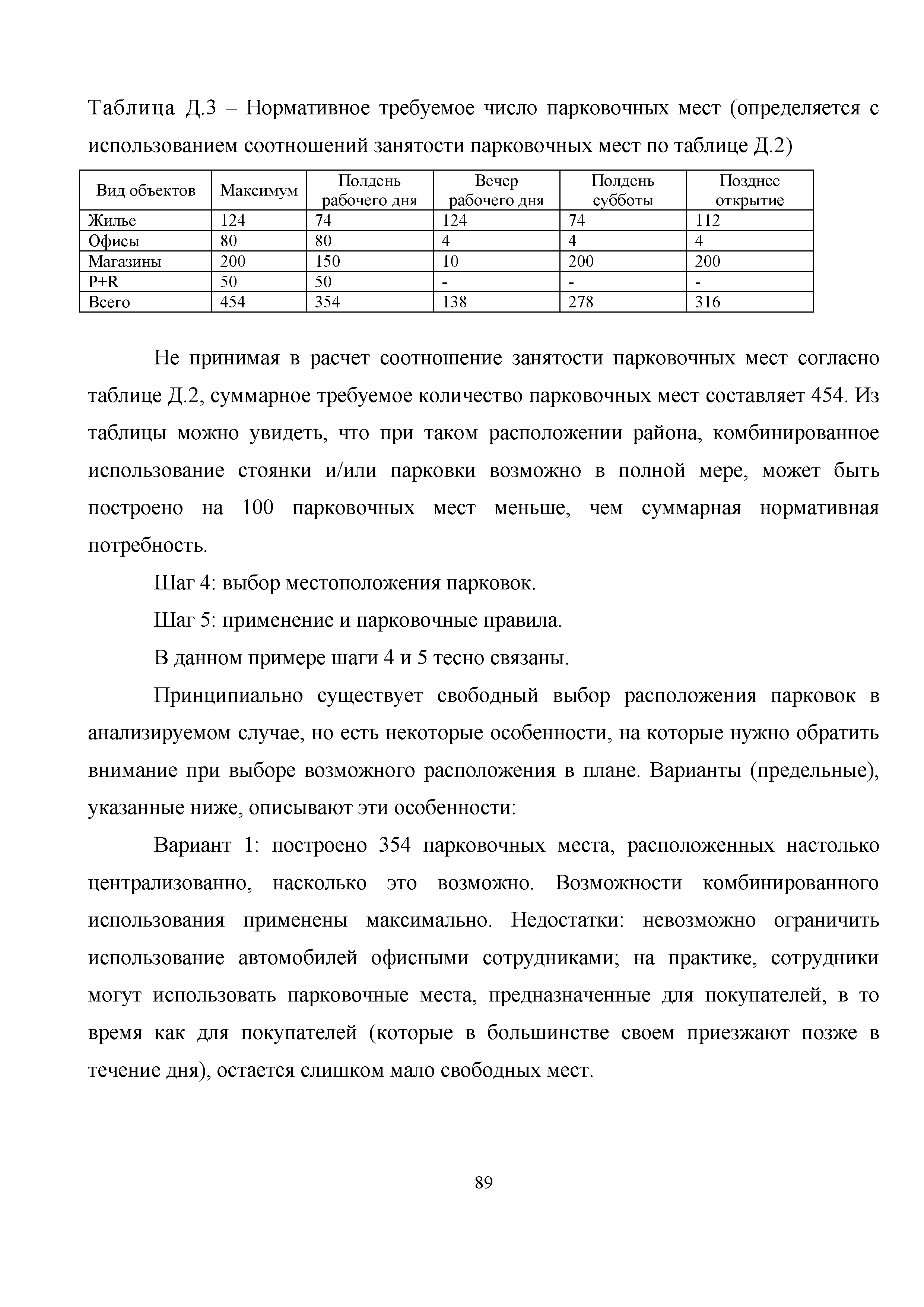 Скачать Методическое пособие. Методические рекомендации по совместному  использованию парковочных мест для объектов капитального строительства  различного функционального назначения