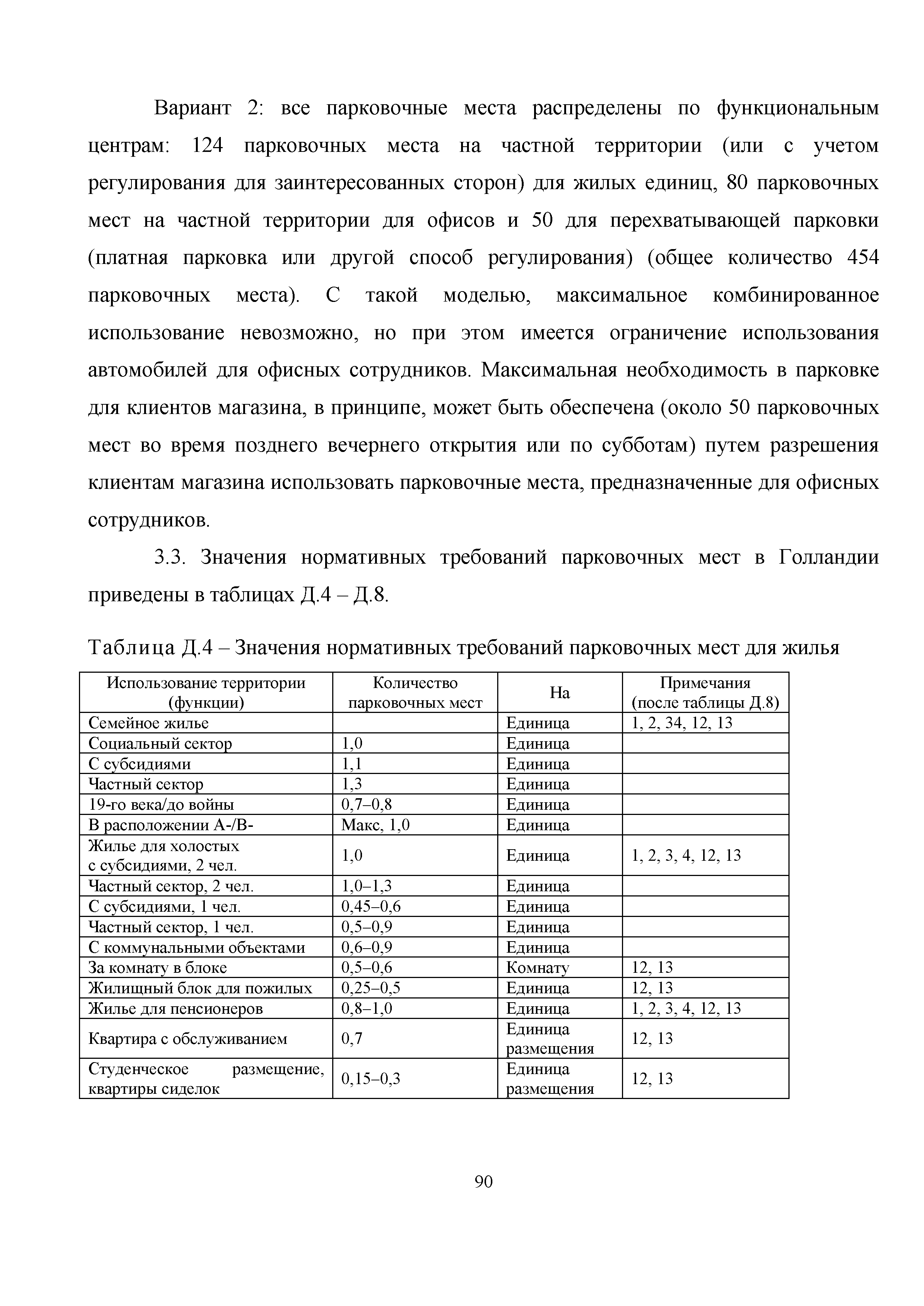 Скачать Методическое пособие. Методические рекомендации по совместному  использованию парковочных мест для объектов капитального строительства  различного функционального назначения