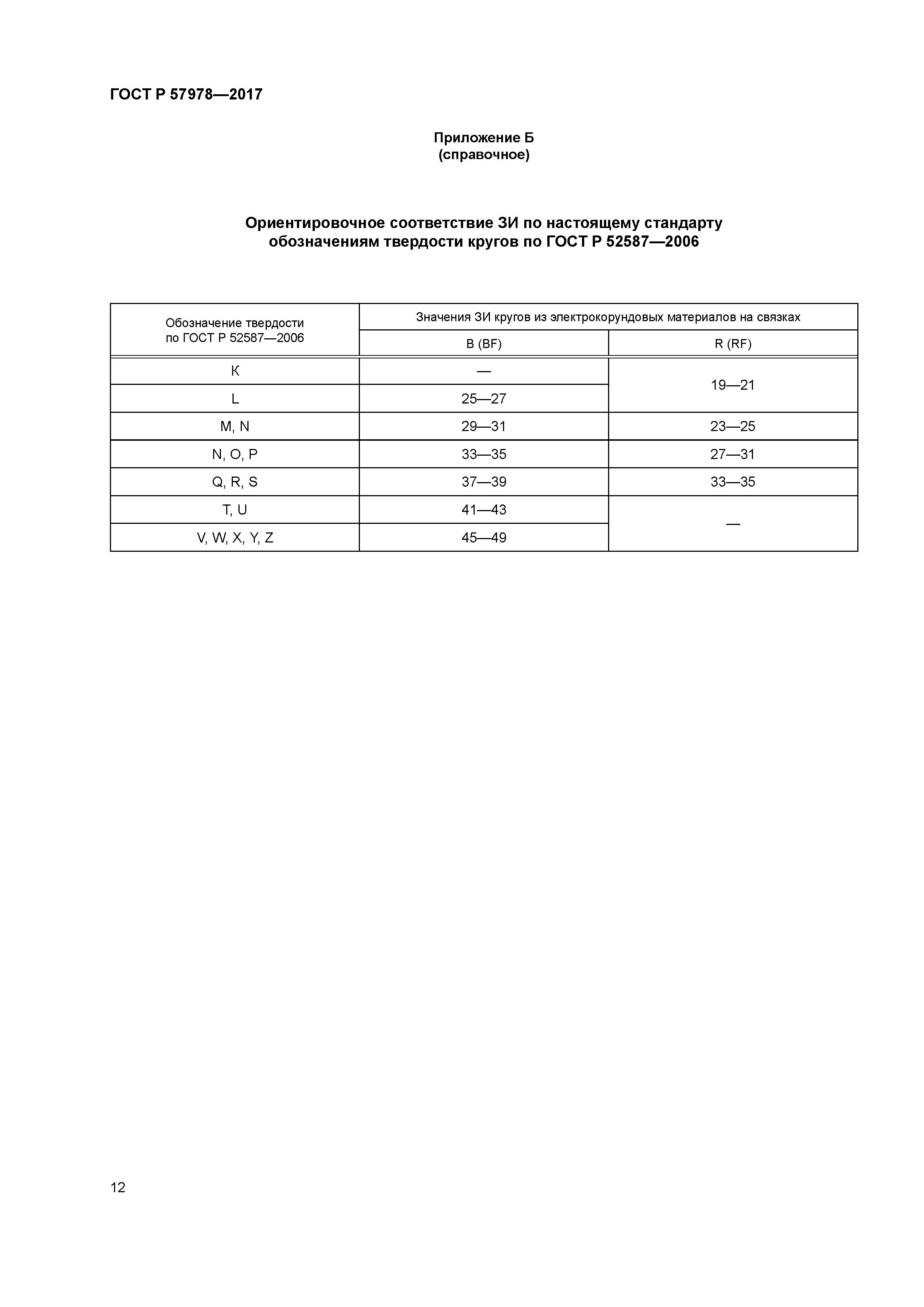 ГОСТ Р 57978-2017