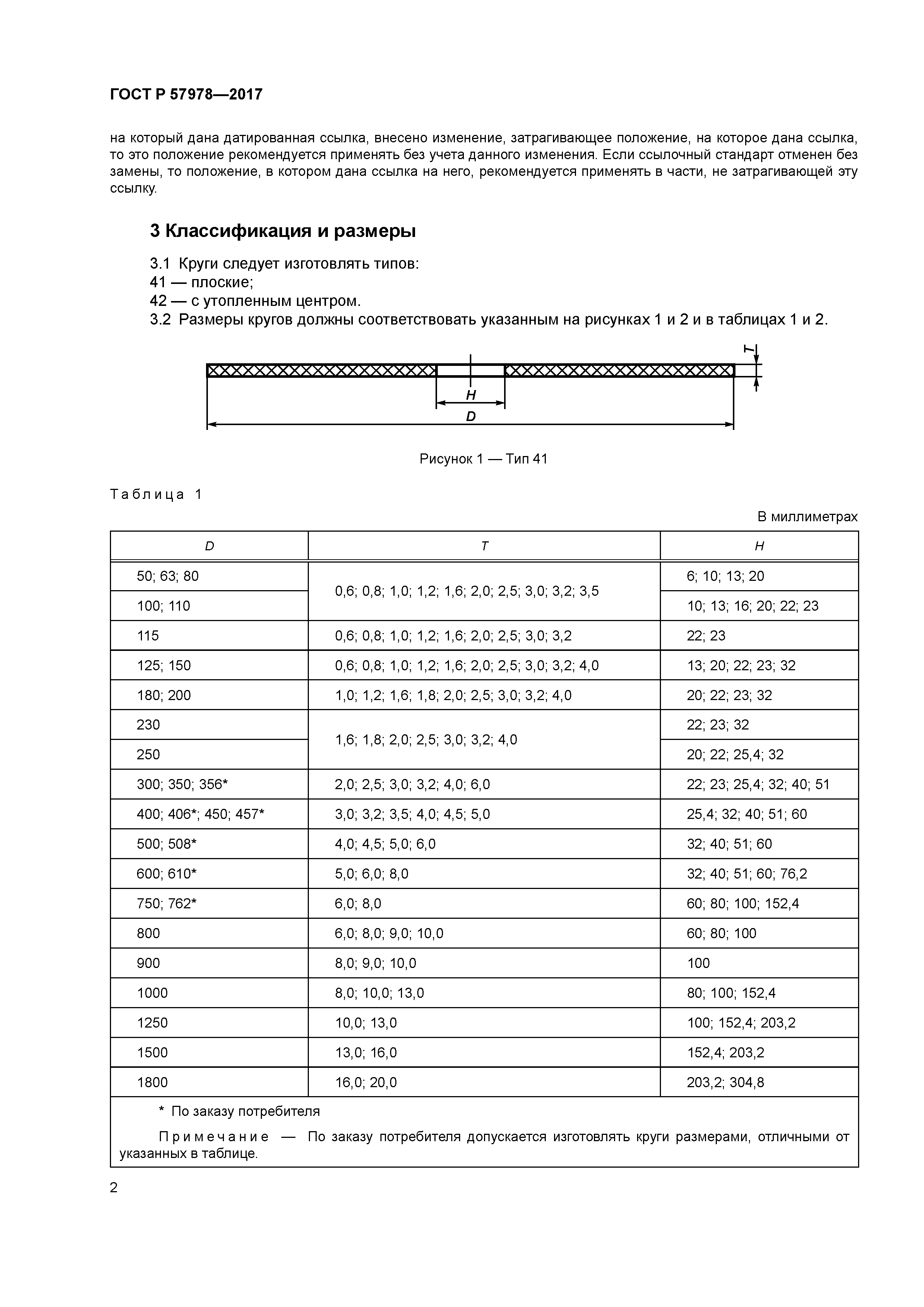 ГОСТ Р 57978-2017