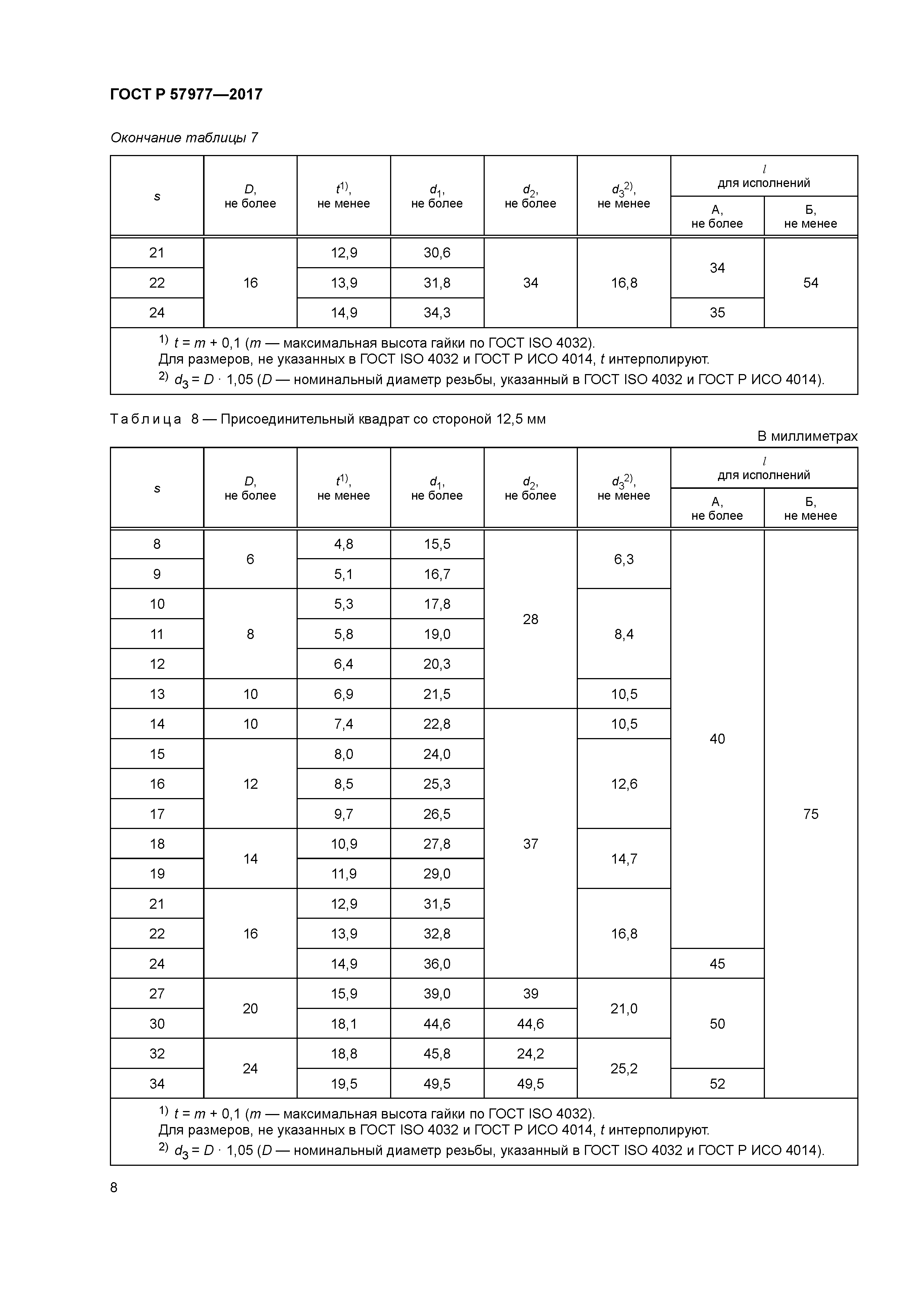 ГОСТ Р 57977-2017