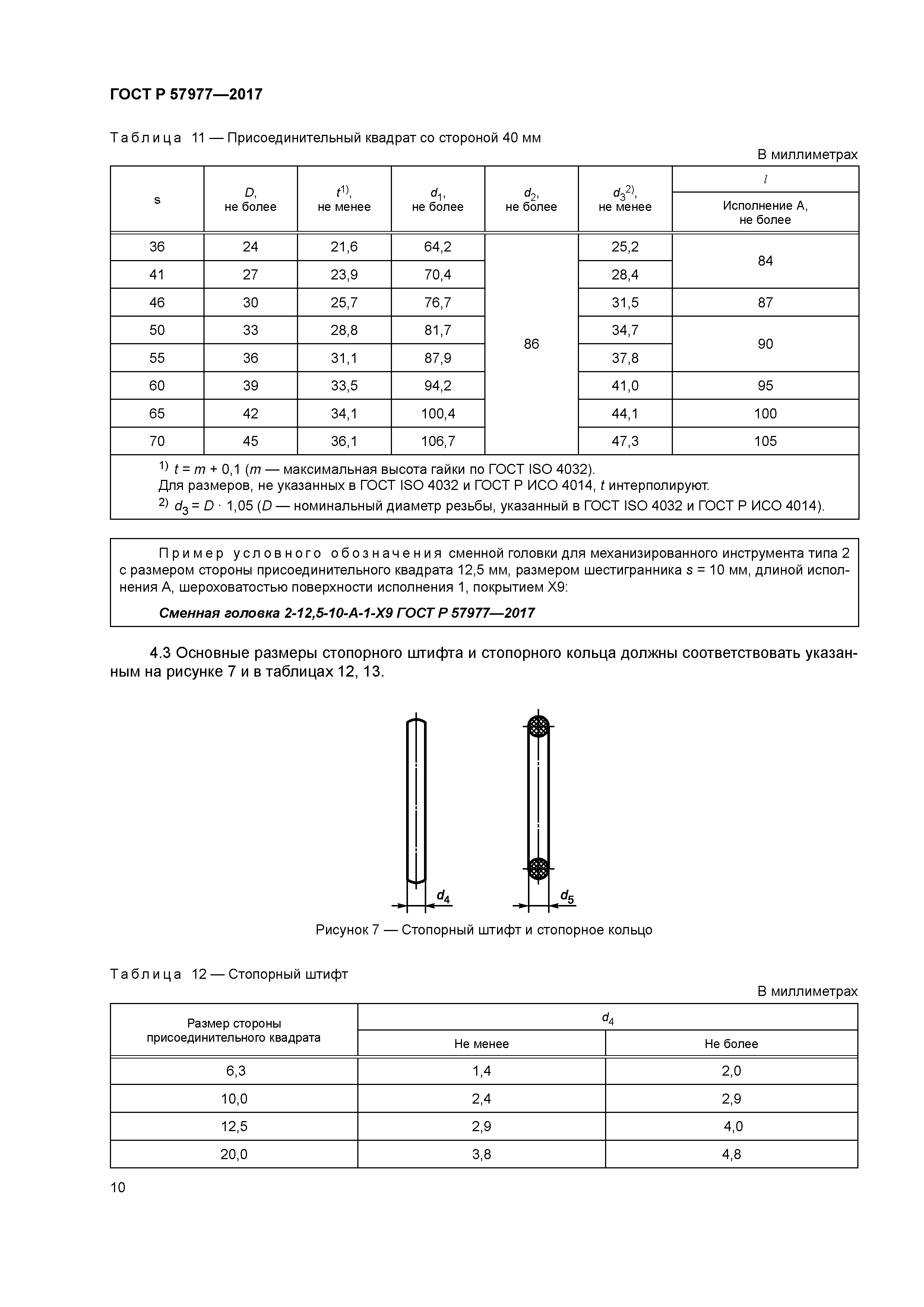 ГОСТ Р 57977-2017