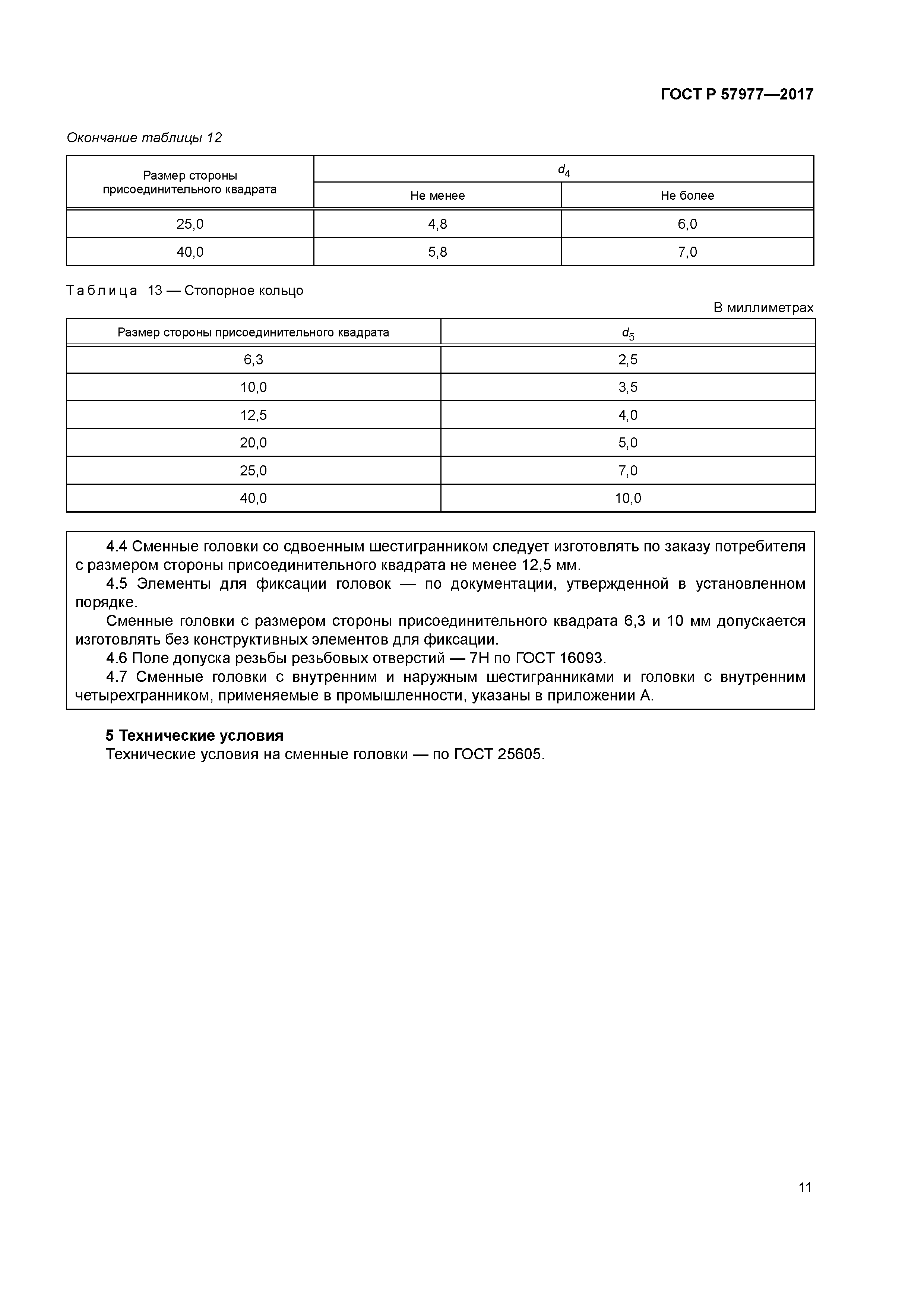 ГОСТ Р 57977-2017