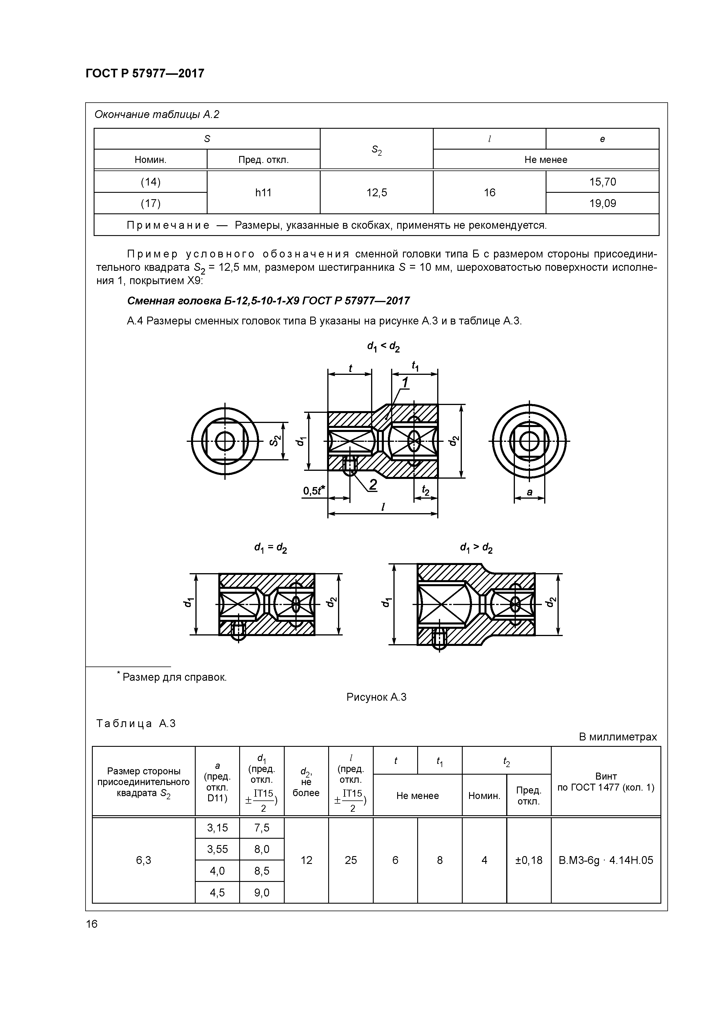 ГОСТ Р 57977-2017