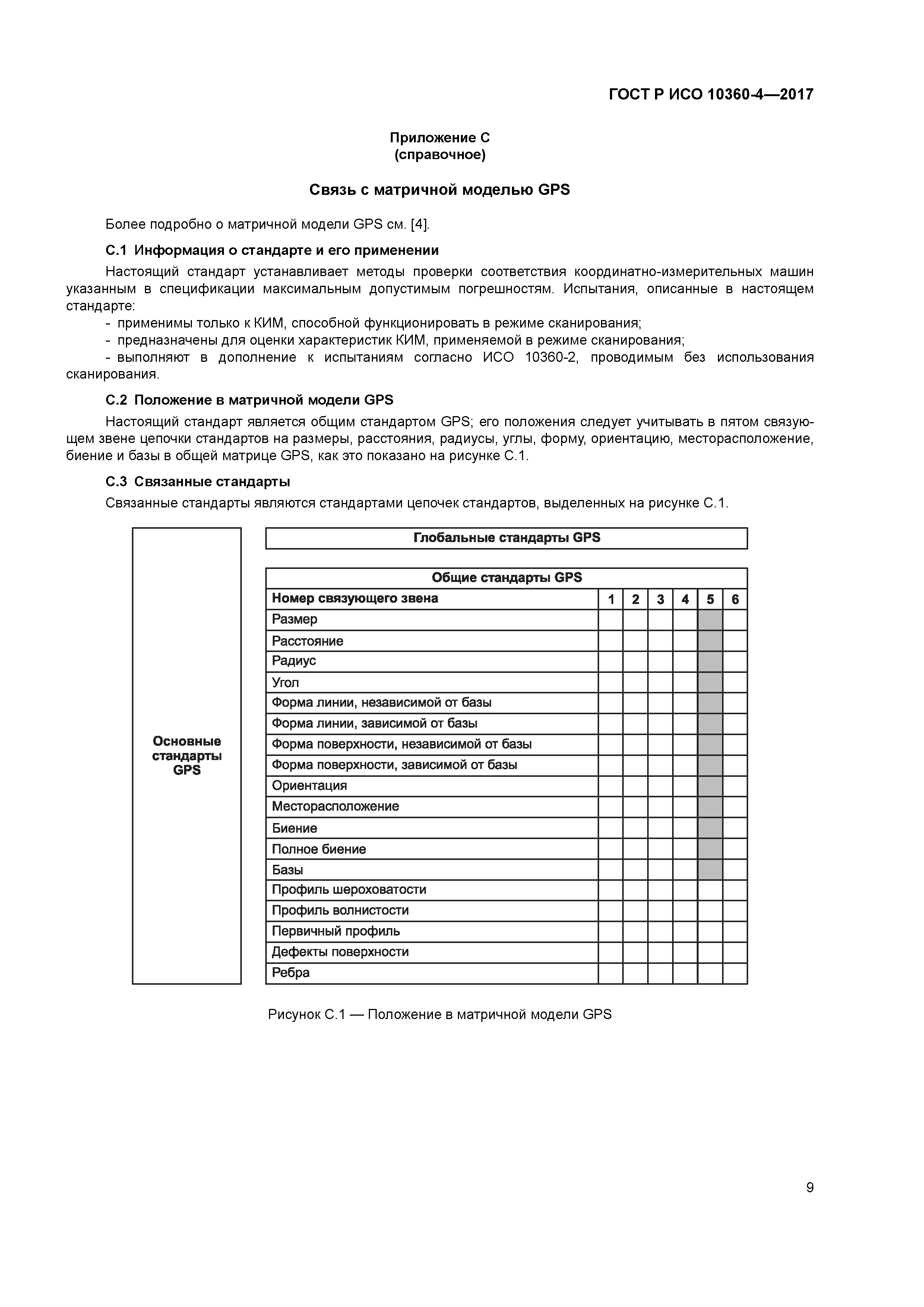 ГОСТ Р ИСО 10360-4-2017