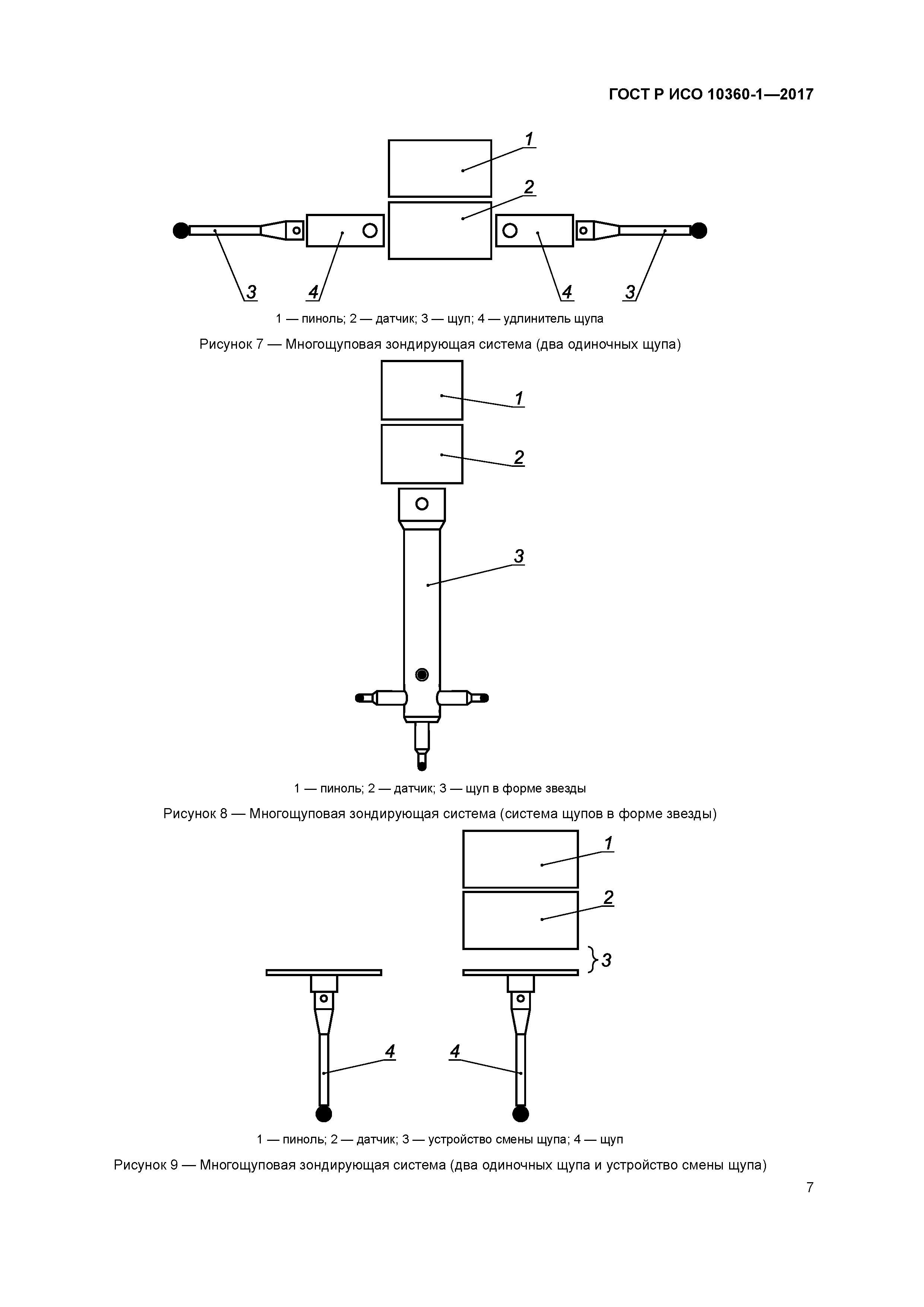 ГОСТ Р ИСО 10360-1-2017