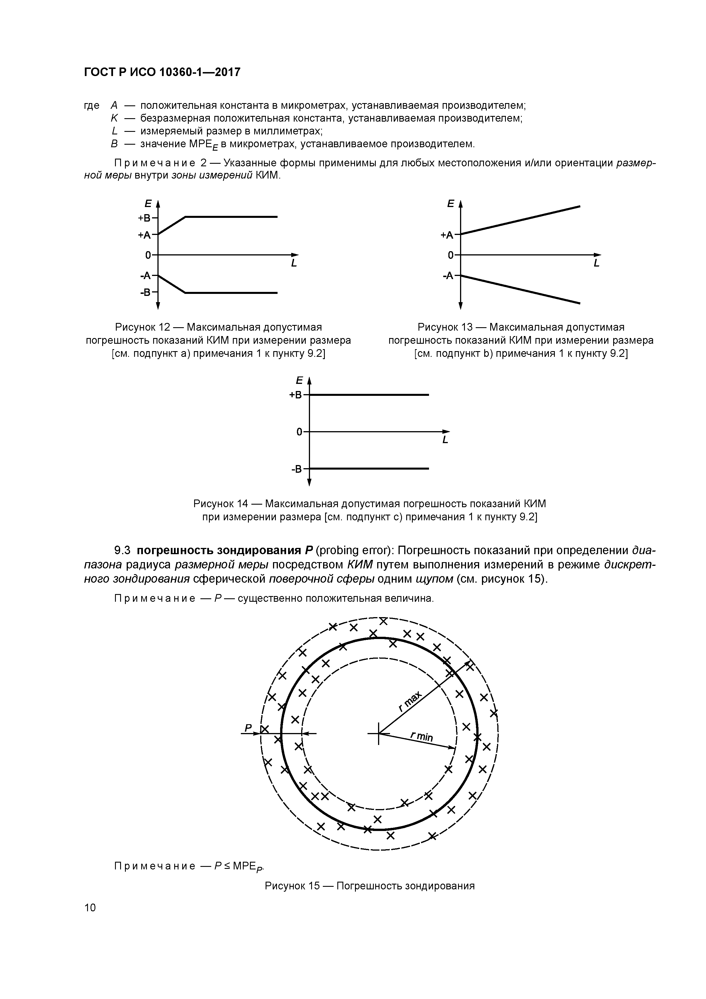 ГОСТ Р ИСО 10360-1-2017