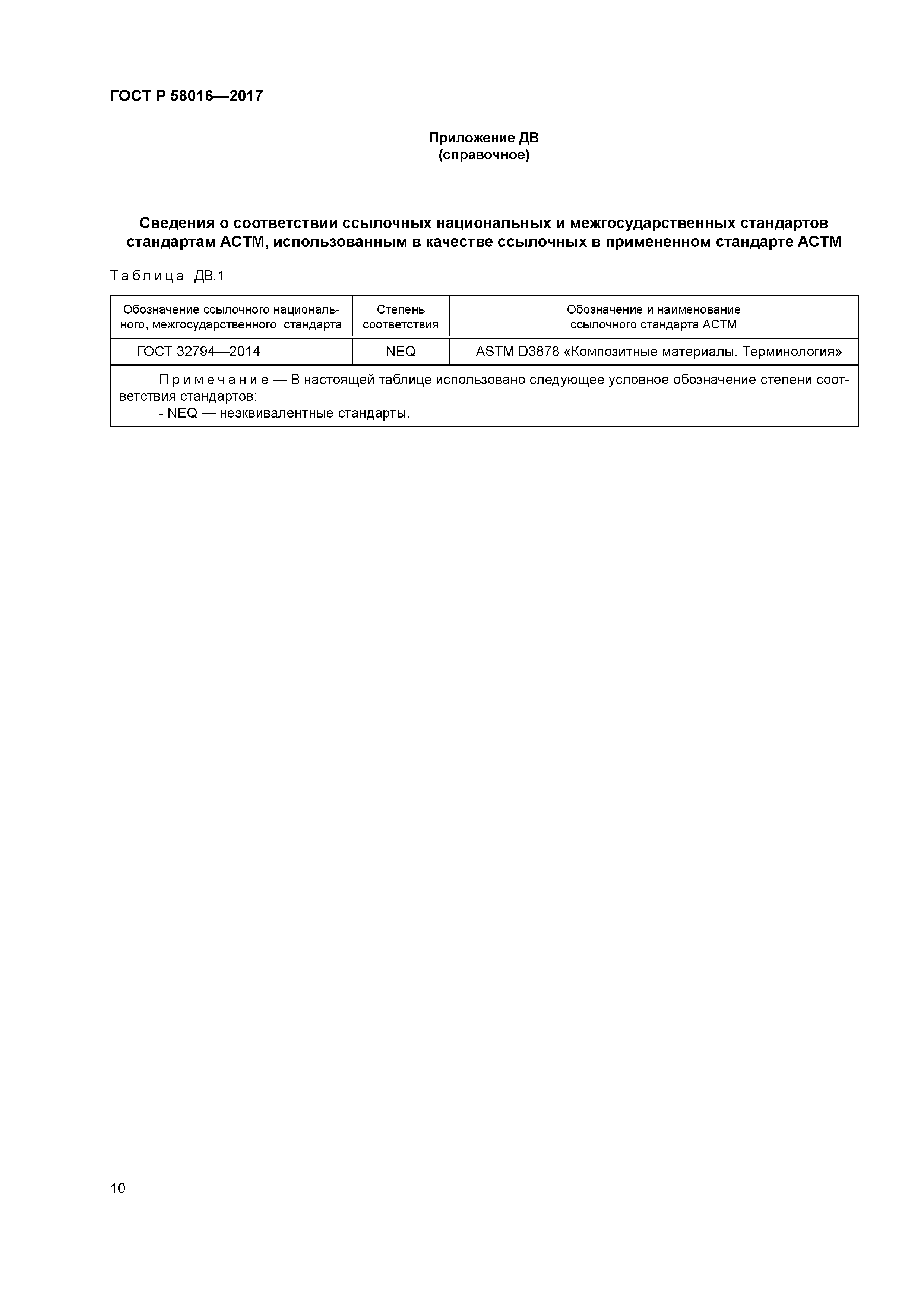 ГОСТ Р 58016-2017