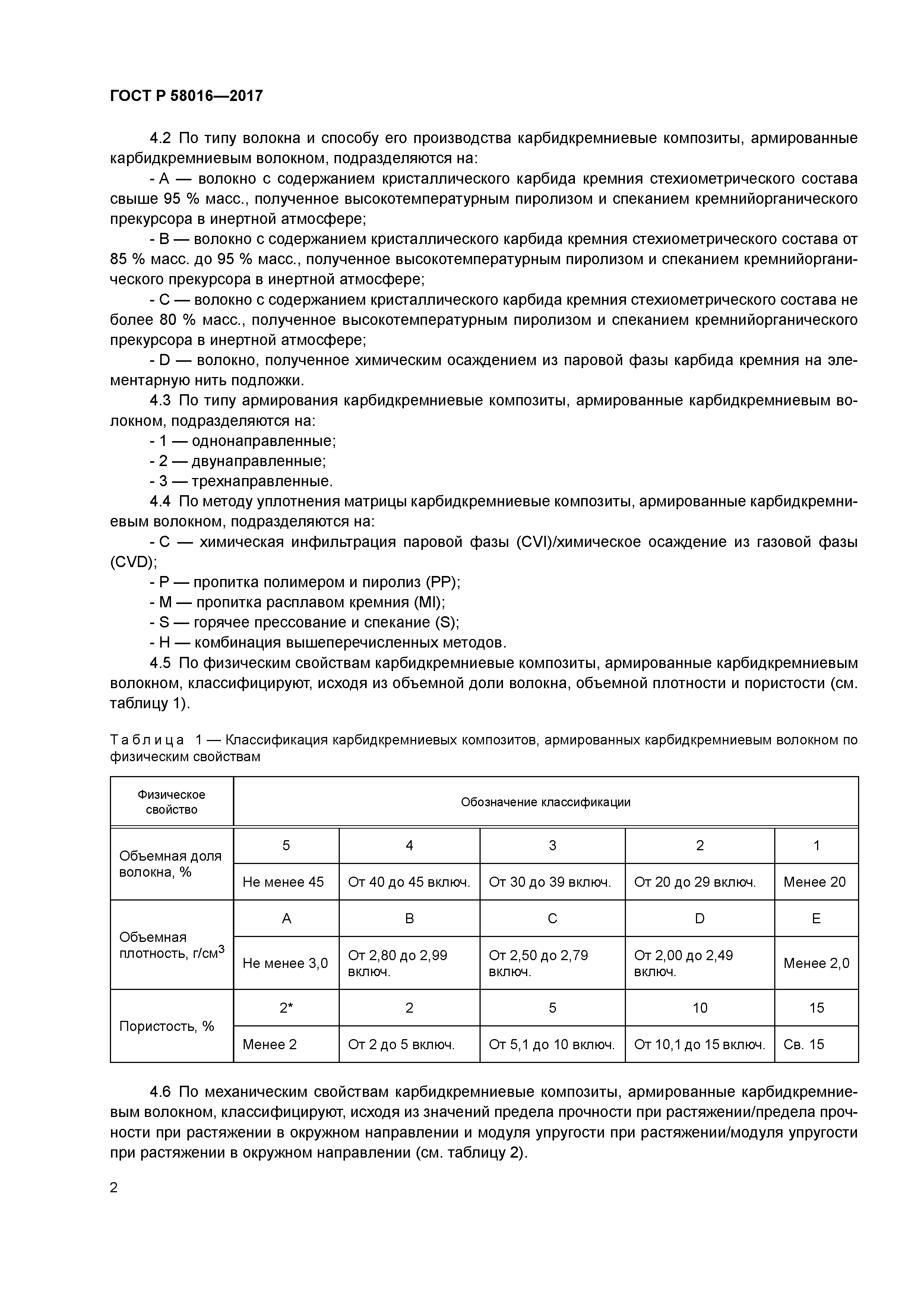 ГОСТ Р 58016-2017