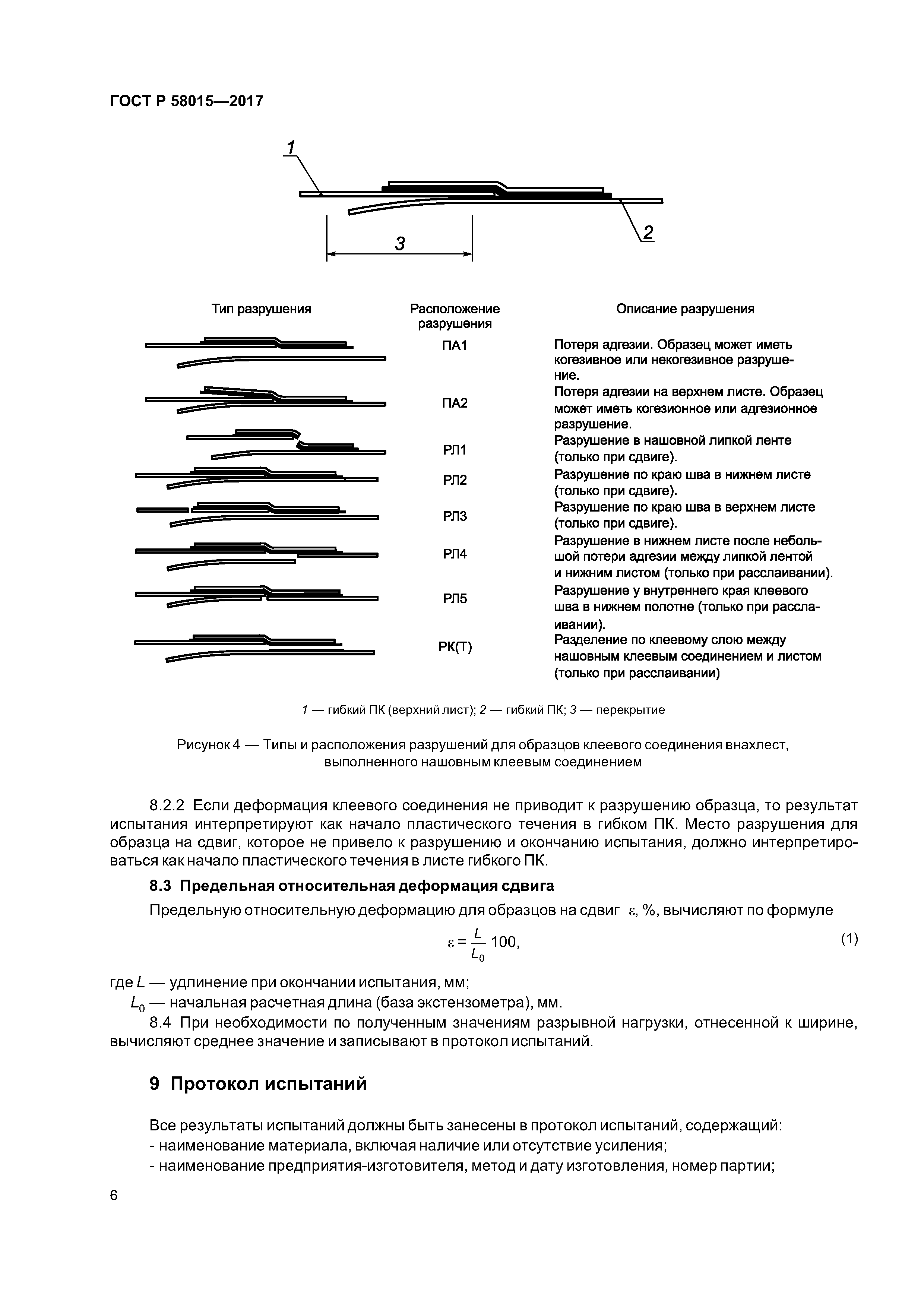 ГОСТ Р 58015-2017