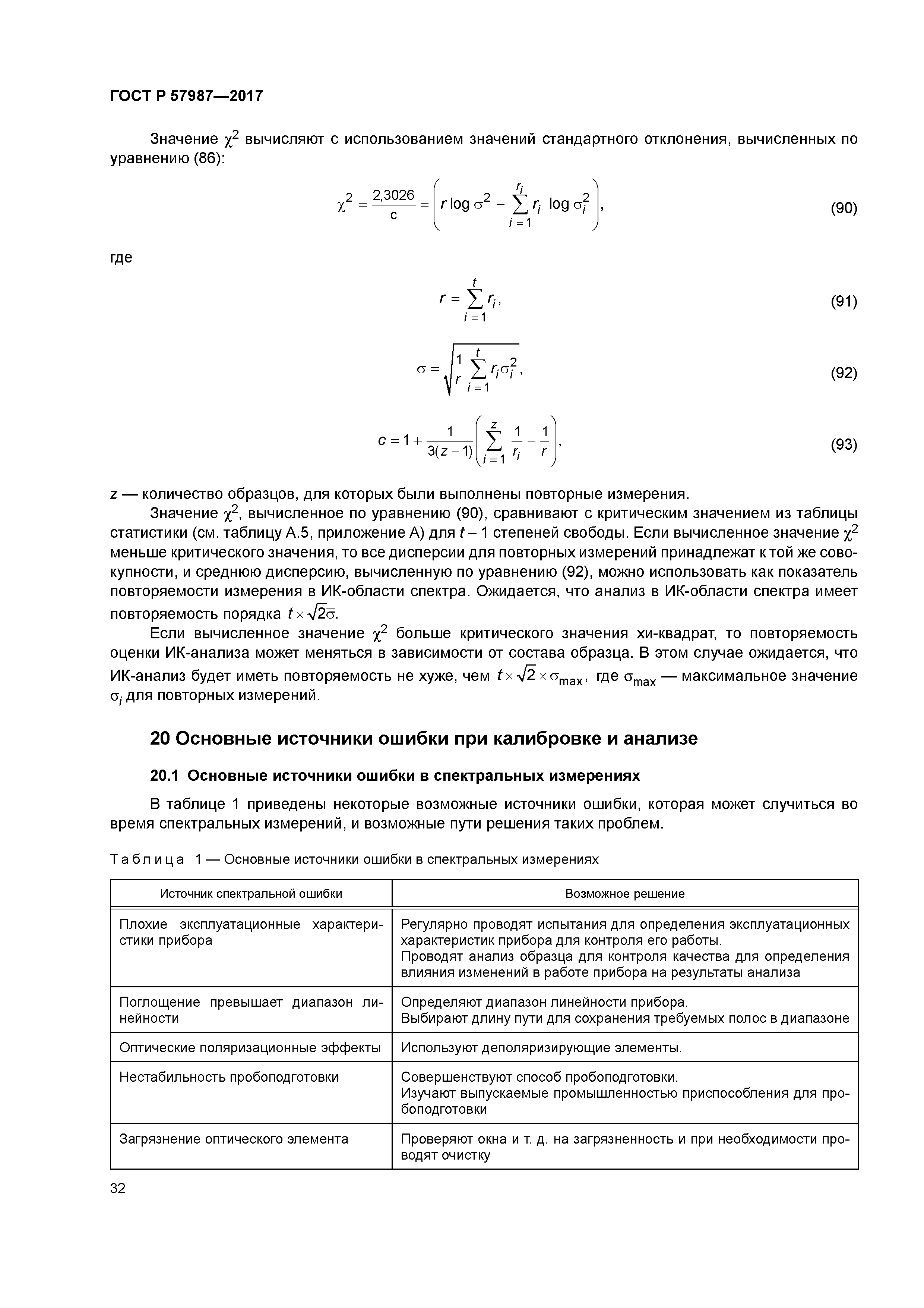 ГОСТ Р 57987-2017