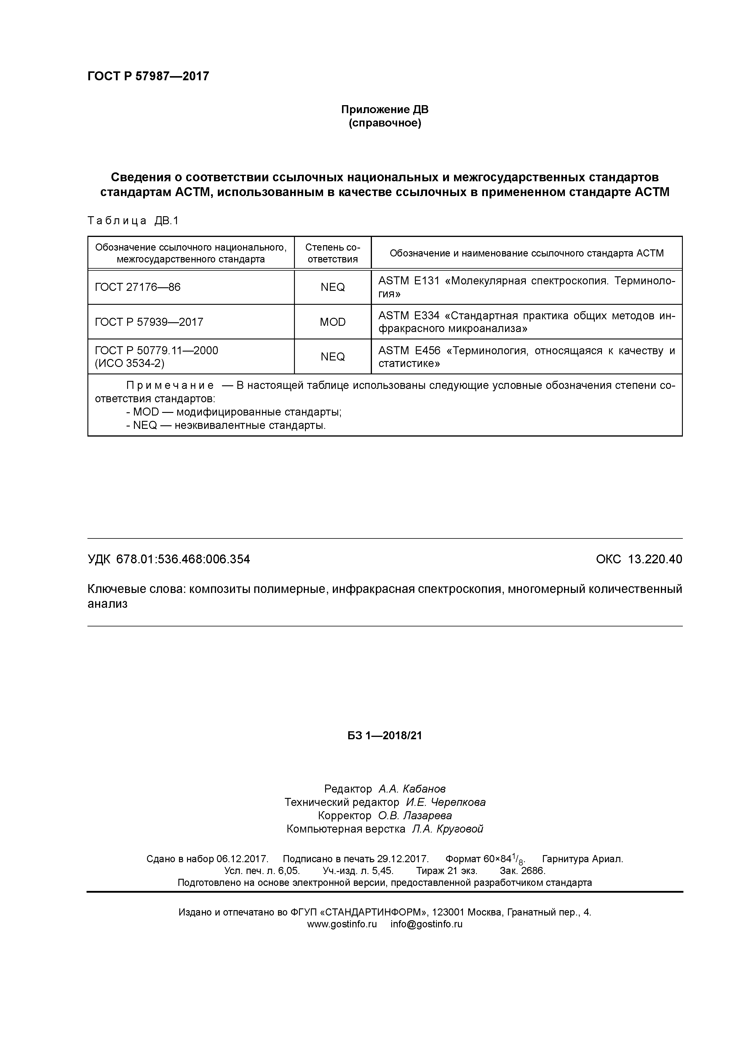 ГОСТ Р 57987-2017