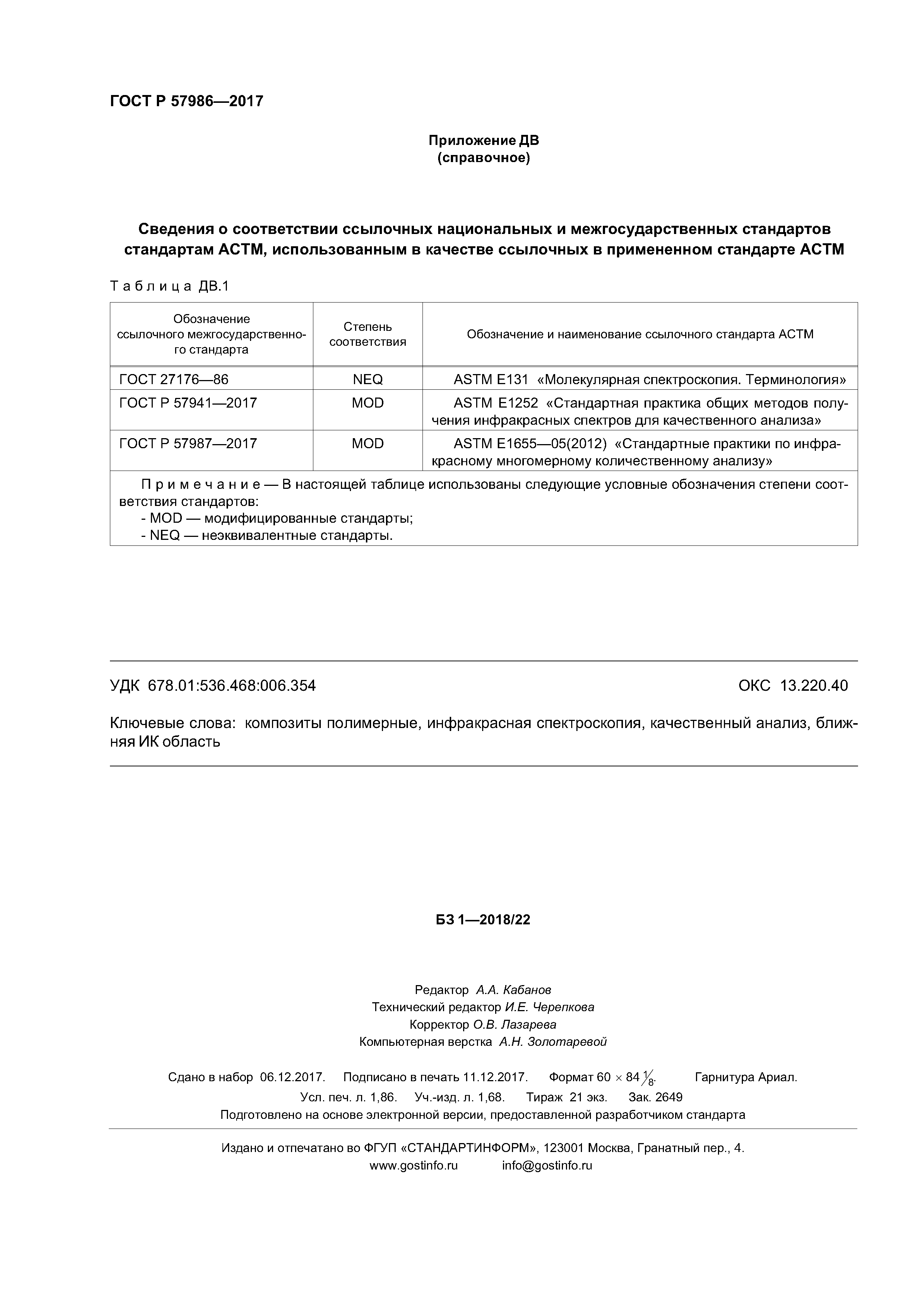 ГОСТ Р 57986-2017