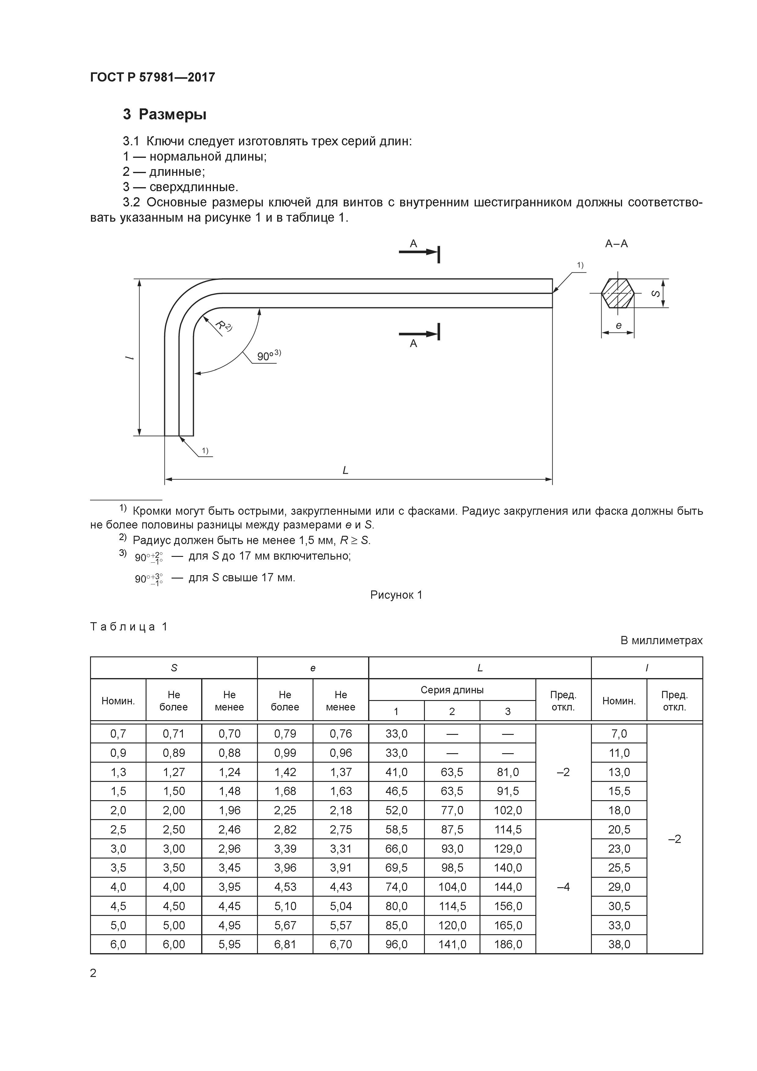 ГОСТ Р 57981-2017