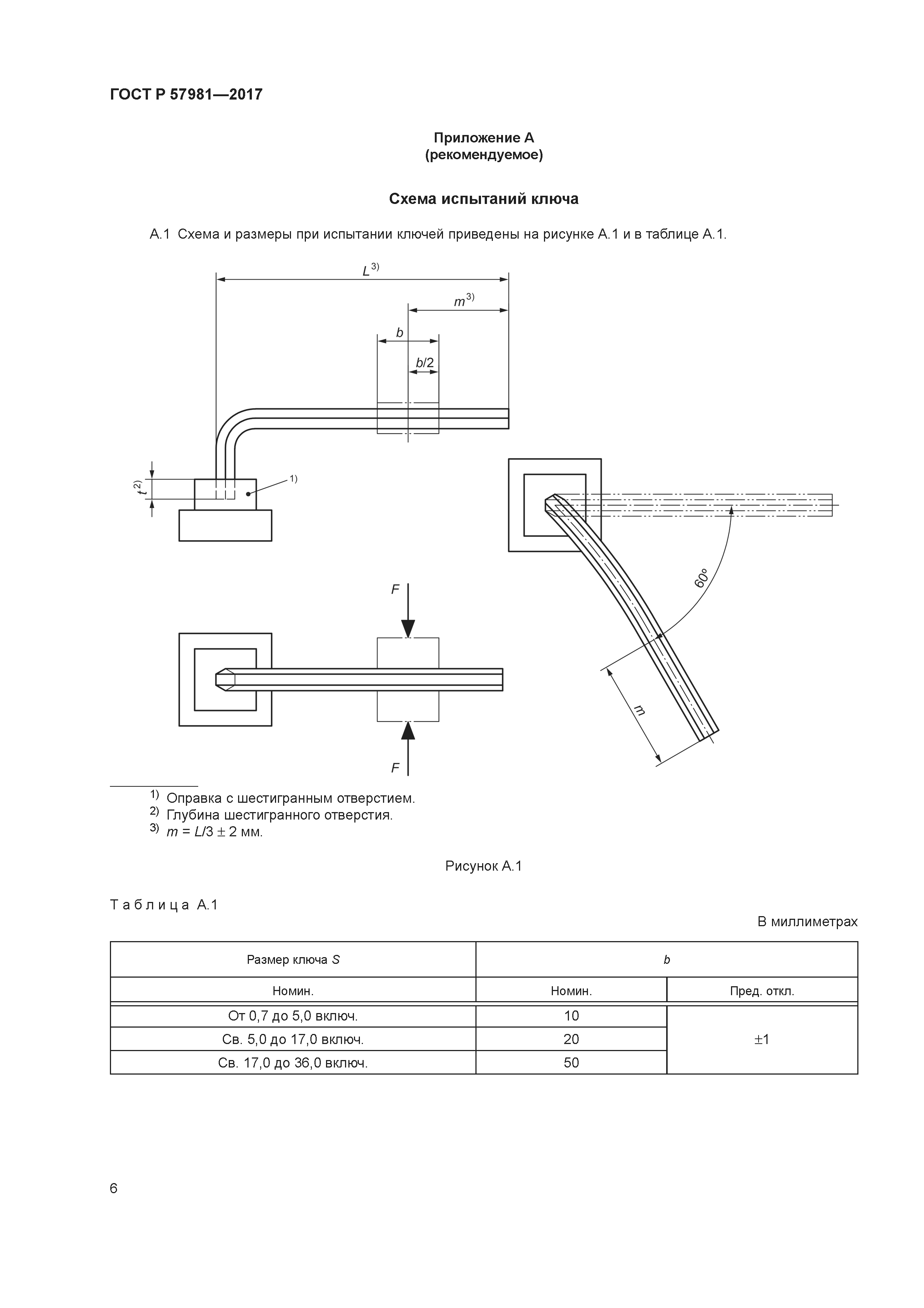 ГОСТ Р 57981-2017