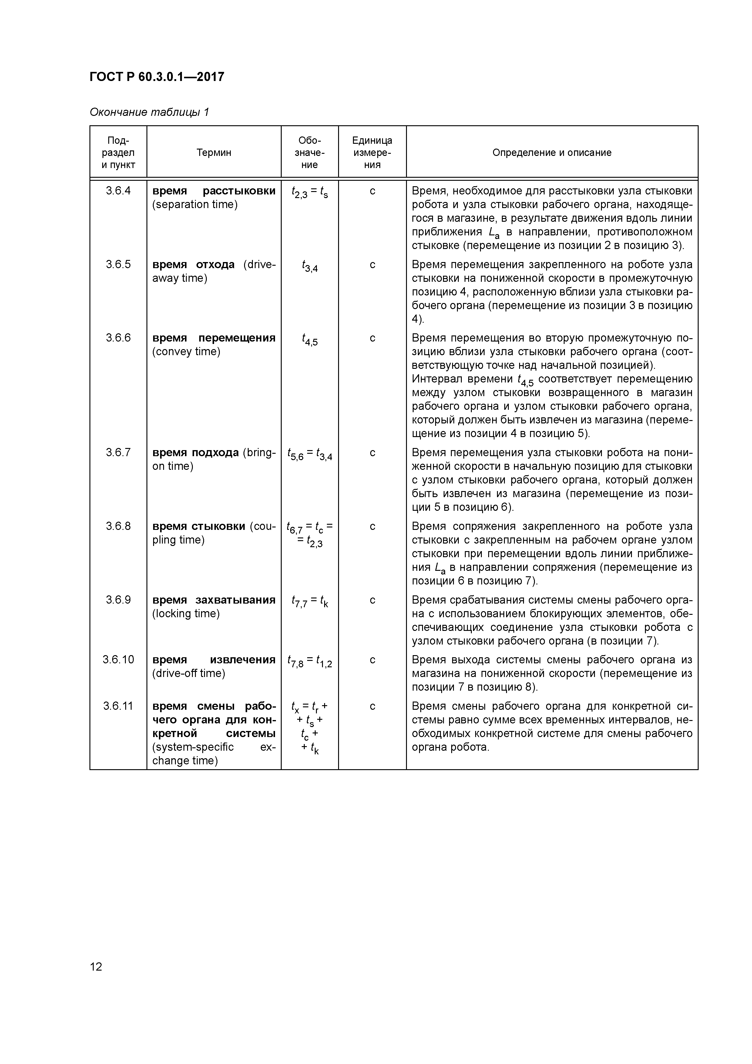 ГОСТ Р 60.3.0.1-2017
