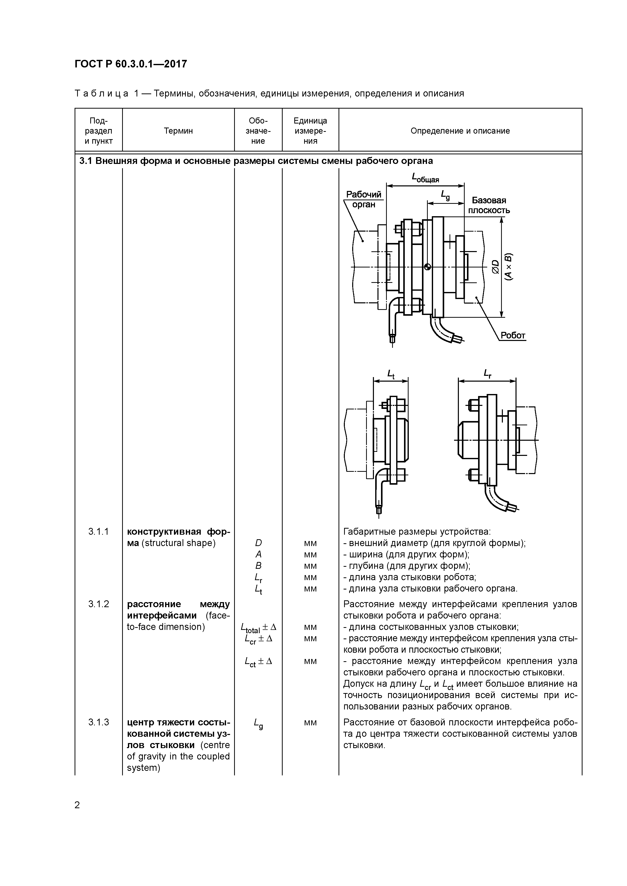 ГОСТ Р 60.3.0.1-2017