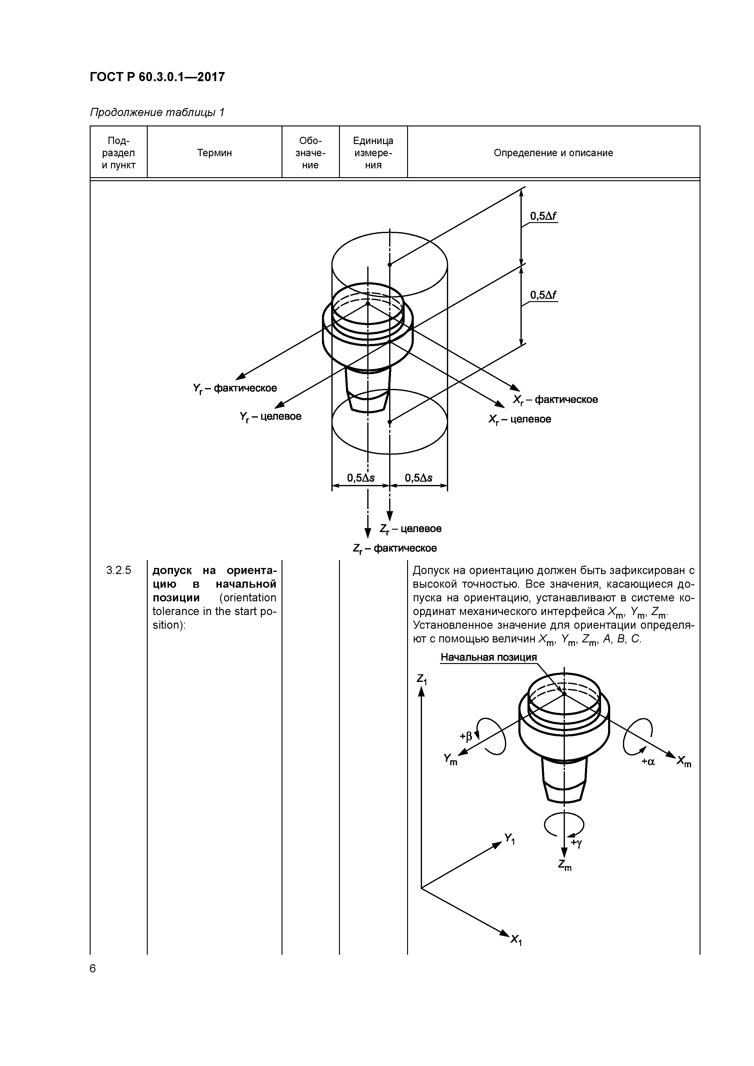 ГОСТ Р 60.3.0.1-2017