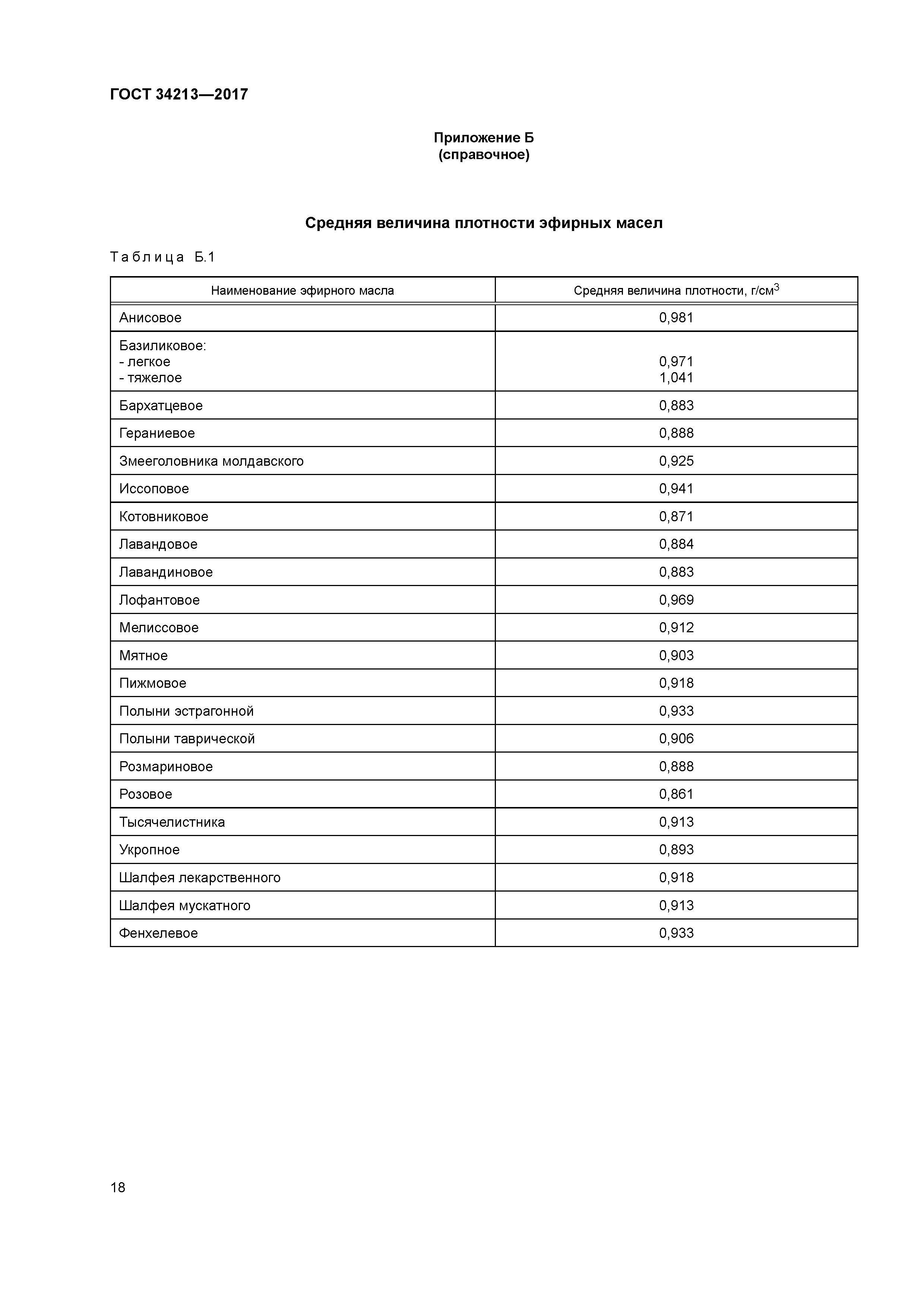 ГОСТ 34213-2017