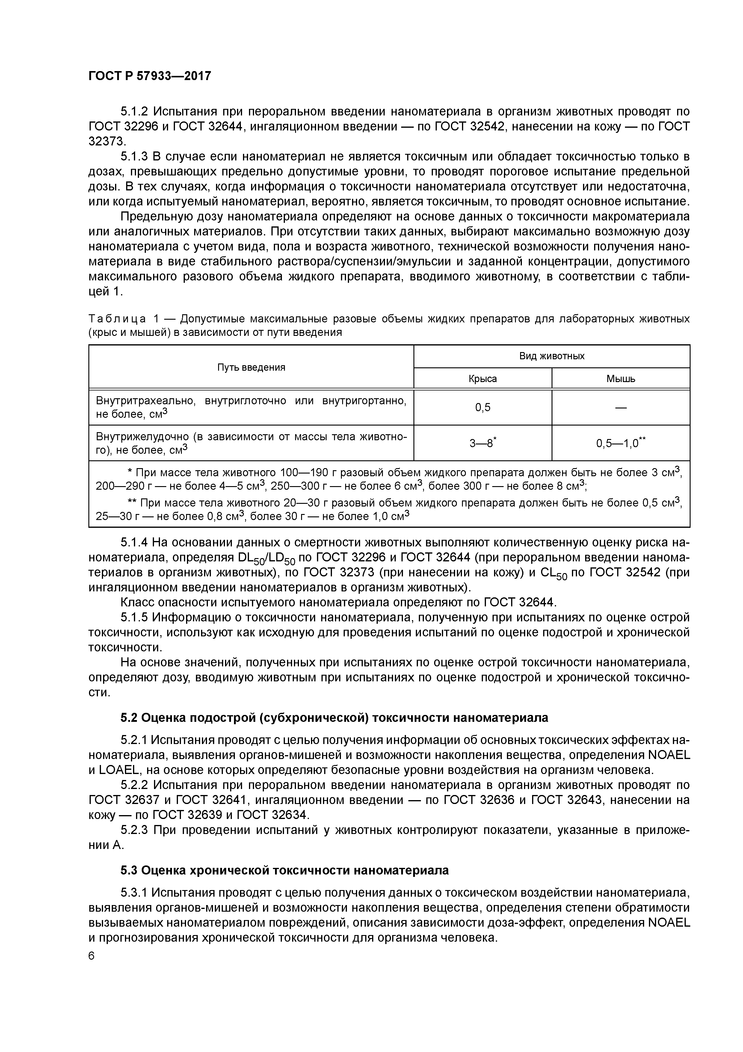 ГОСТ Р 57933-2017