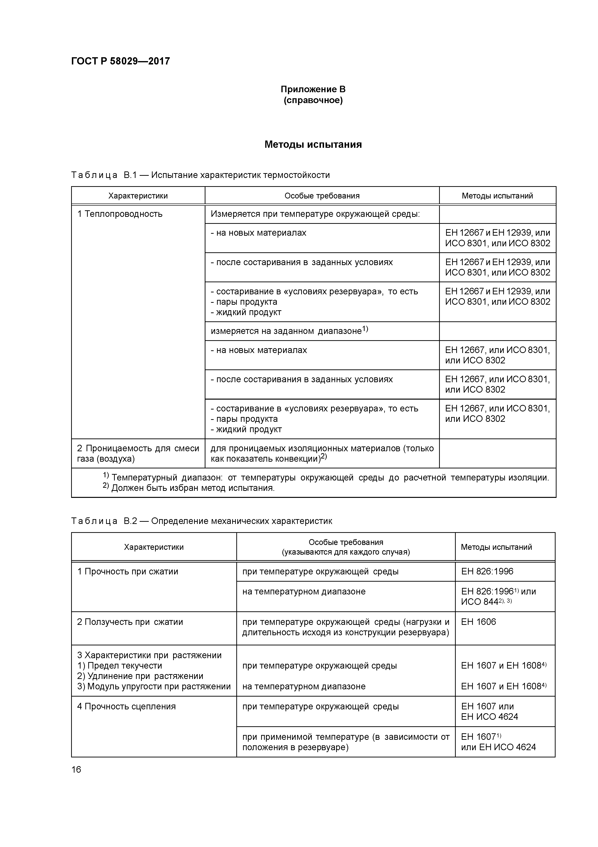 ГОСТ Р 58029-2017